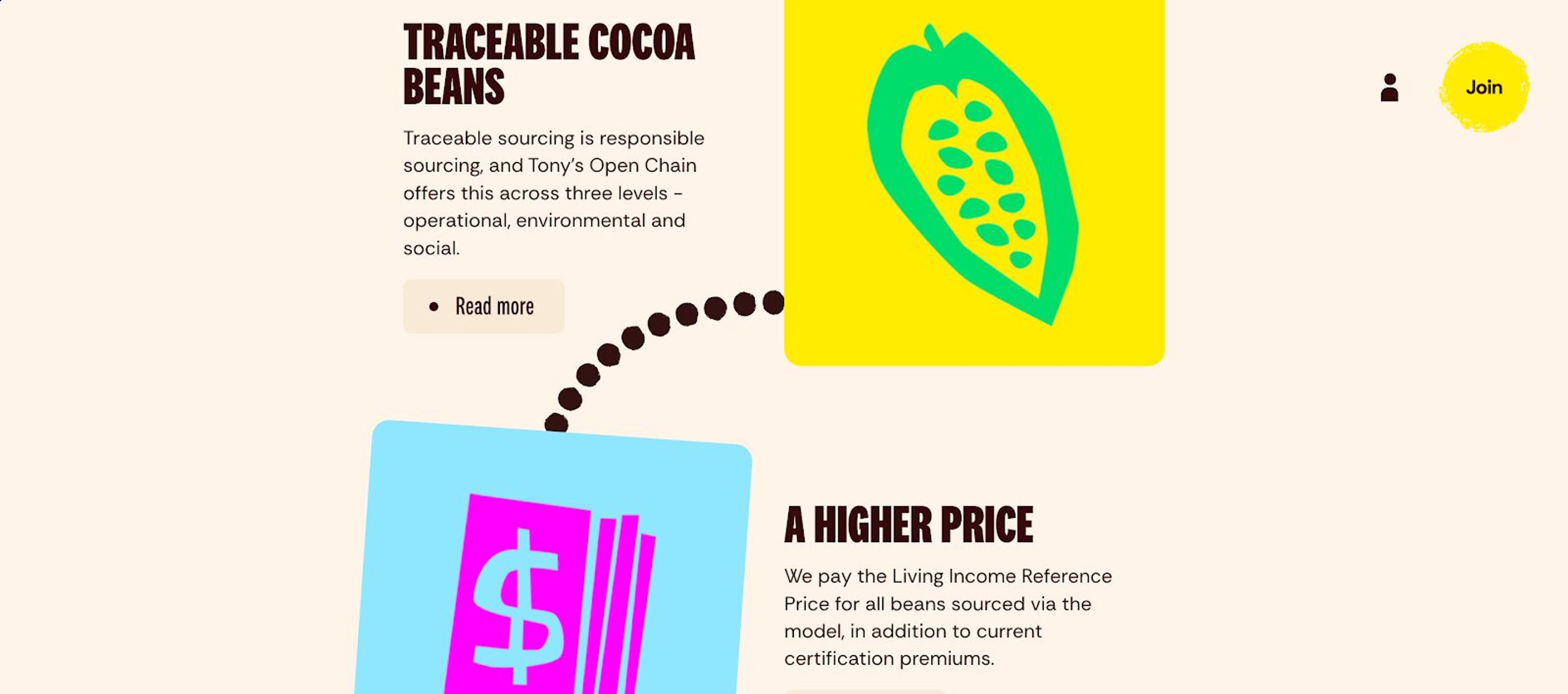 Tony's Chocolonely ethical considerations includes slave free cocoa