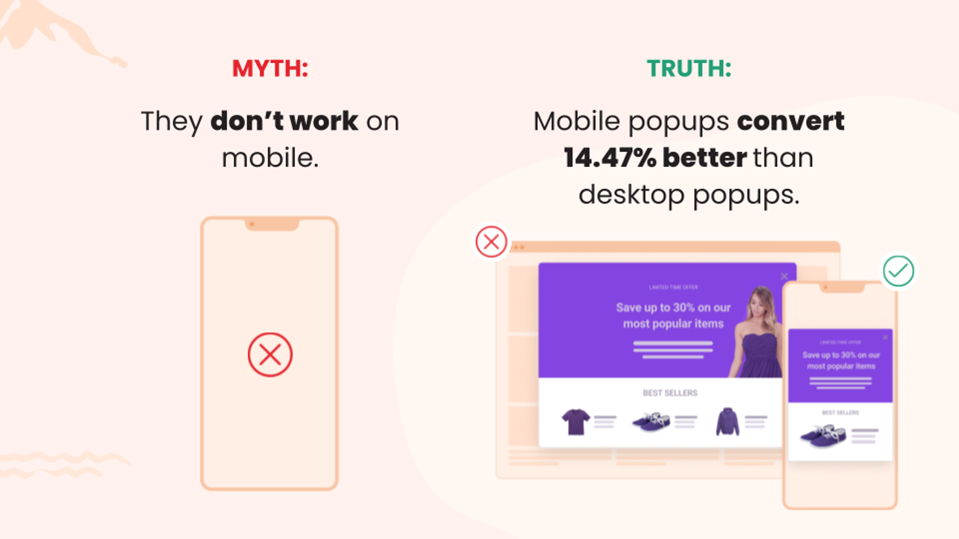 Illustration for: The 6 Biggest Popup Myths