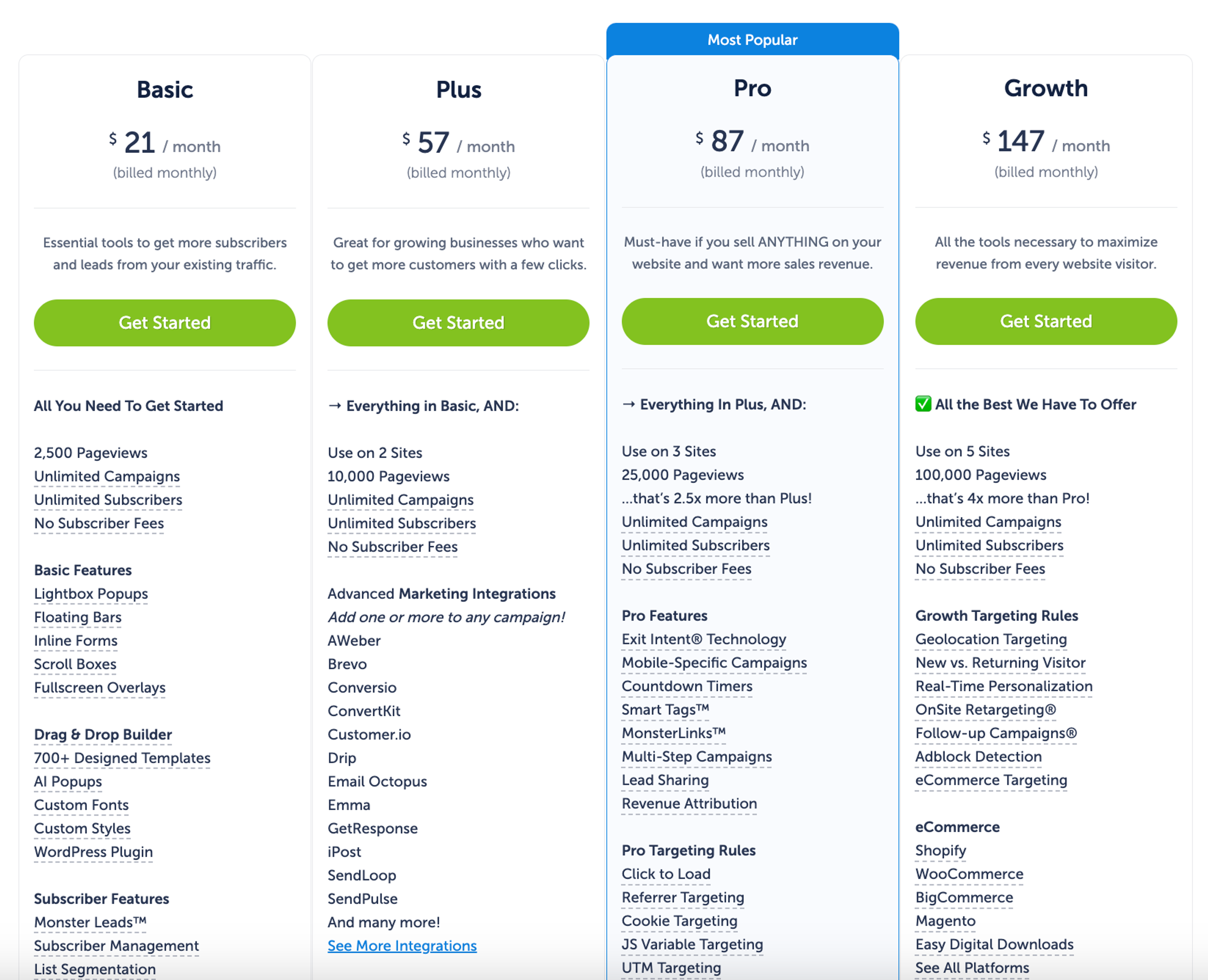 OptinMonster monthly pricing plans