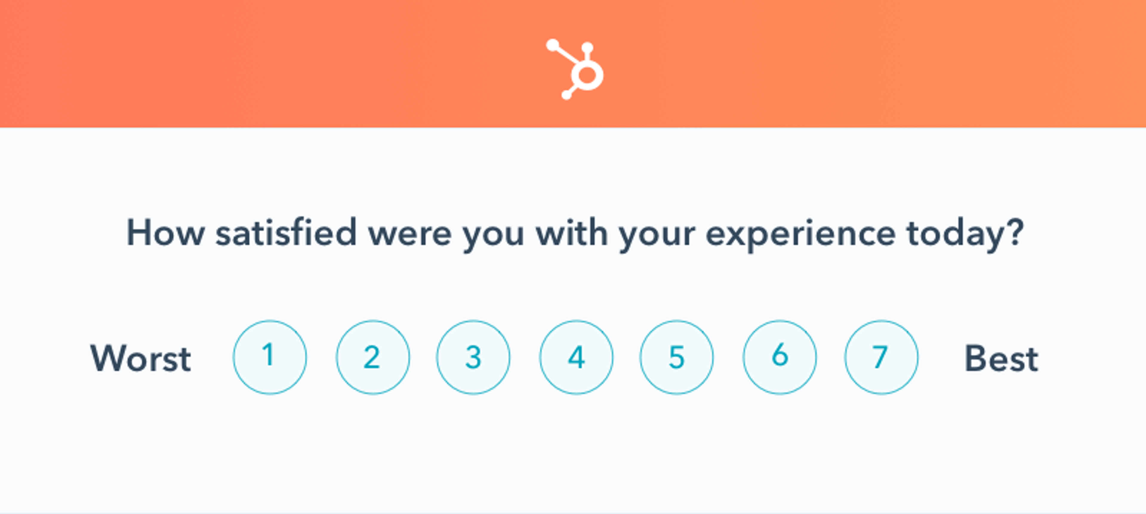 User experience survey