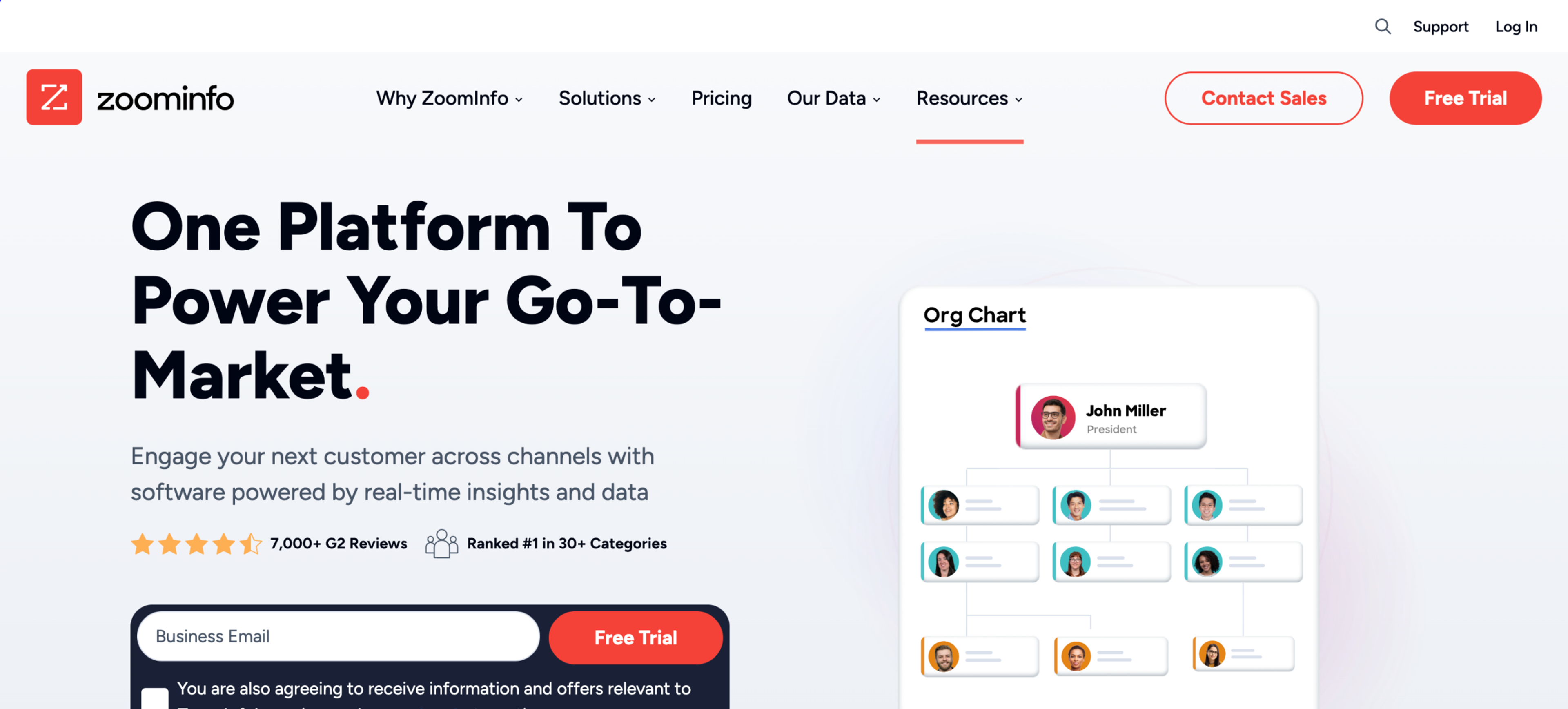 ZoomInfo is a tool that helps collecting and updating contact info.