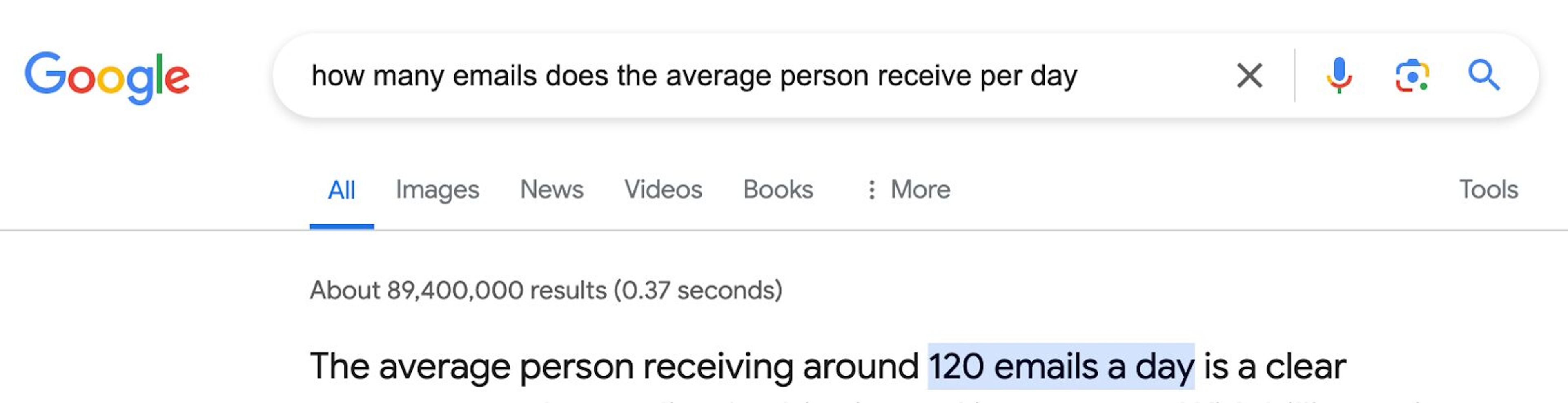 How many emails does the average person receive per day