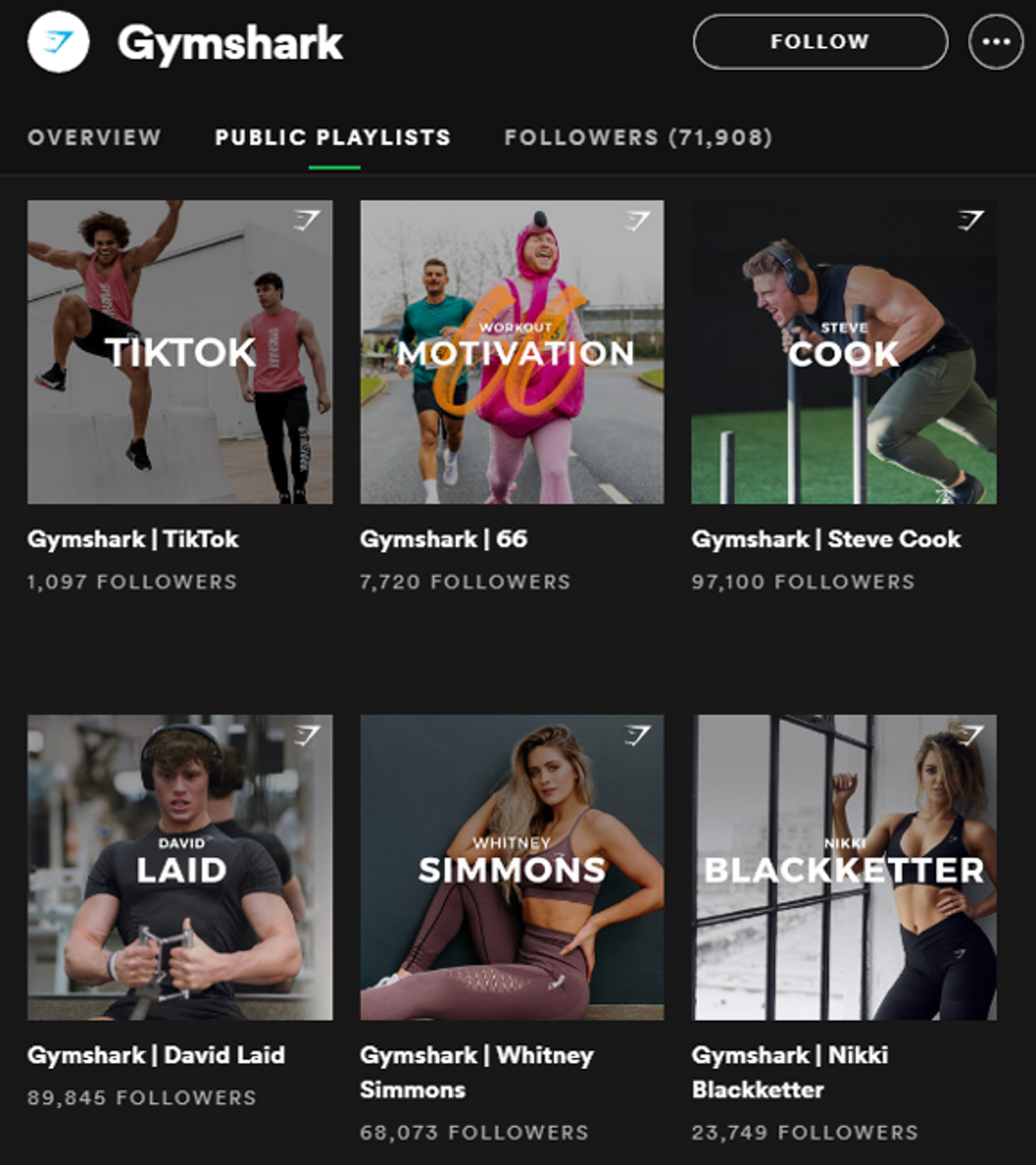 Illustration for: Marketing Breakdown: How Gymshark Bulked Up to Being a $1+ Billion Brand