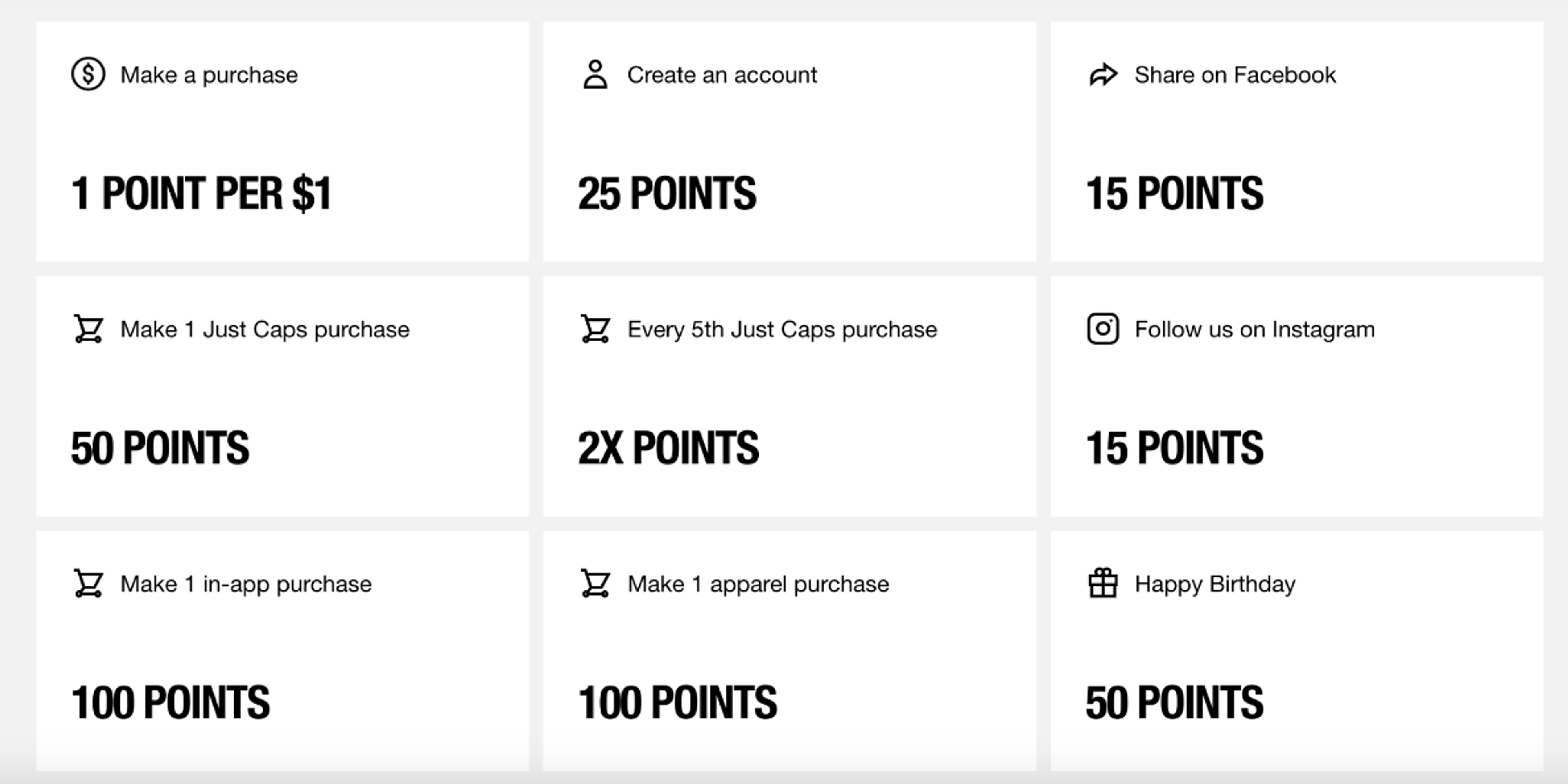 New Era Cap’s loyalty program