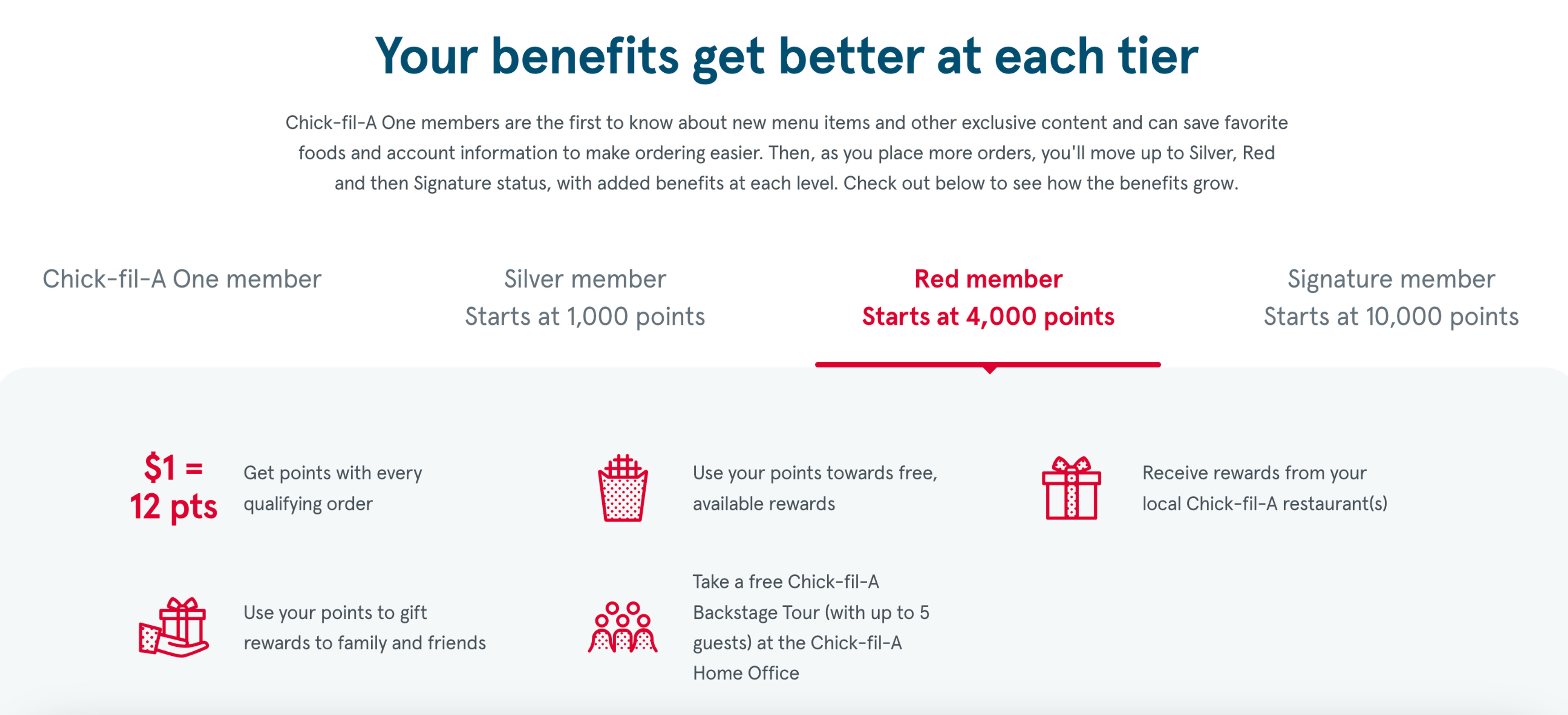 Chick-fil-A One loyalty program