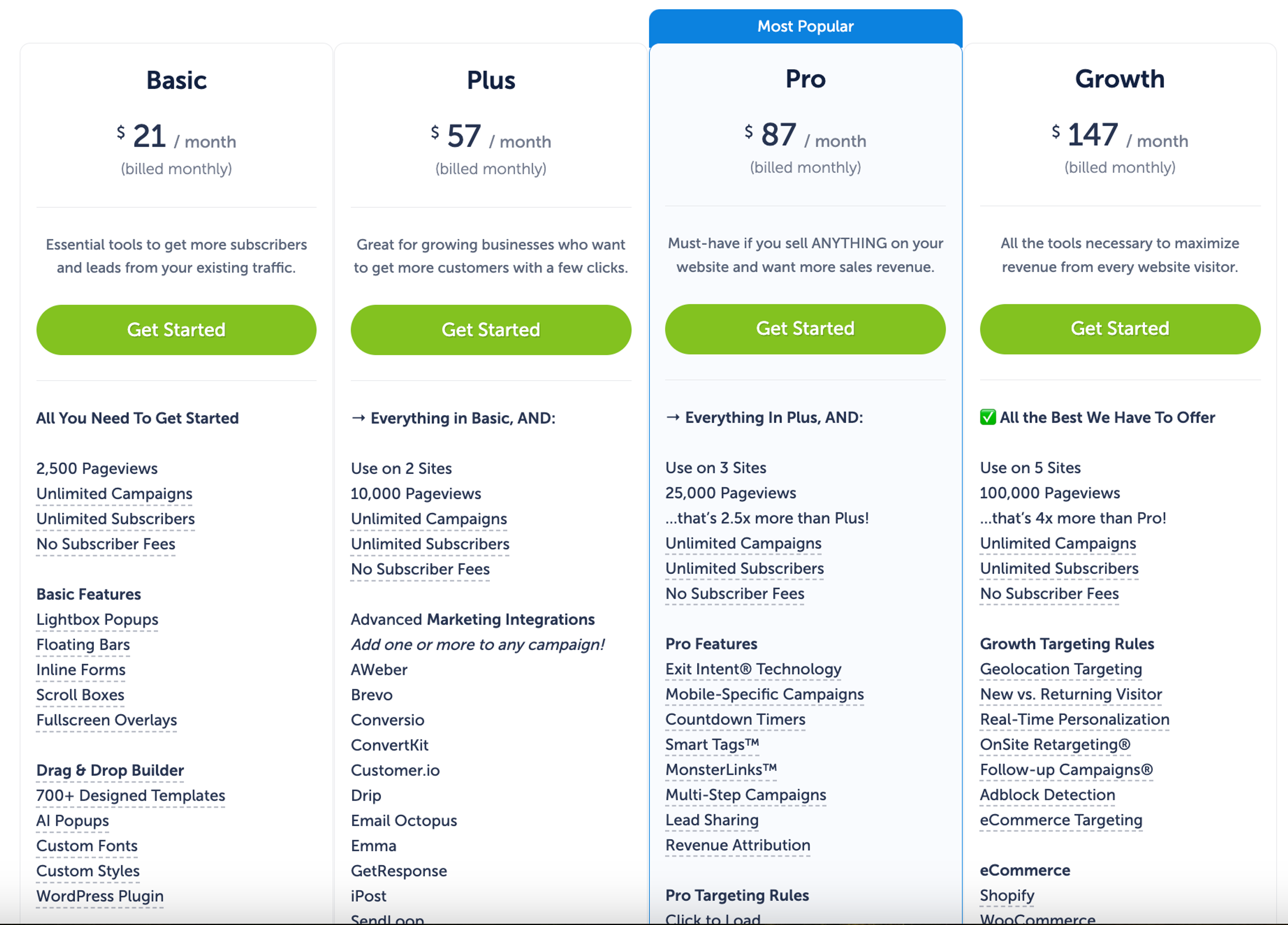 Optinmoster’s pricing plans