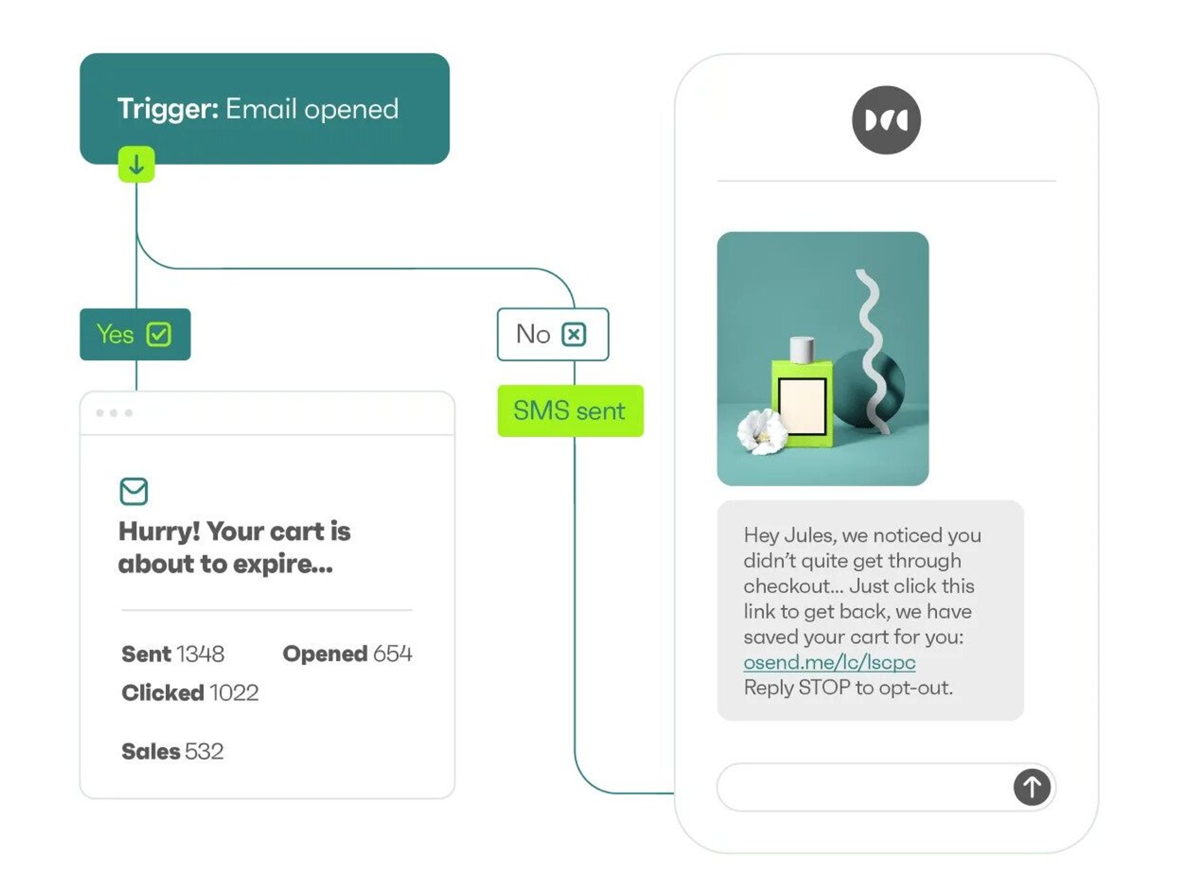 Illustration for: 33 Best Ecommerce Marketing Tools to Grow Your Business (Free and Paid)