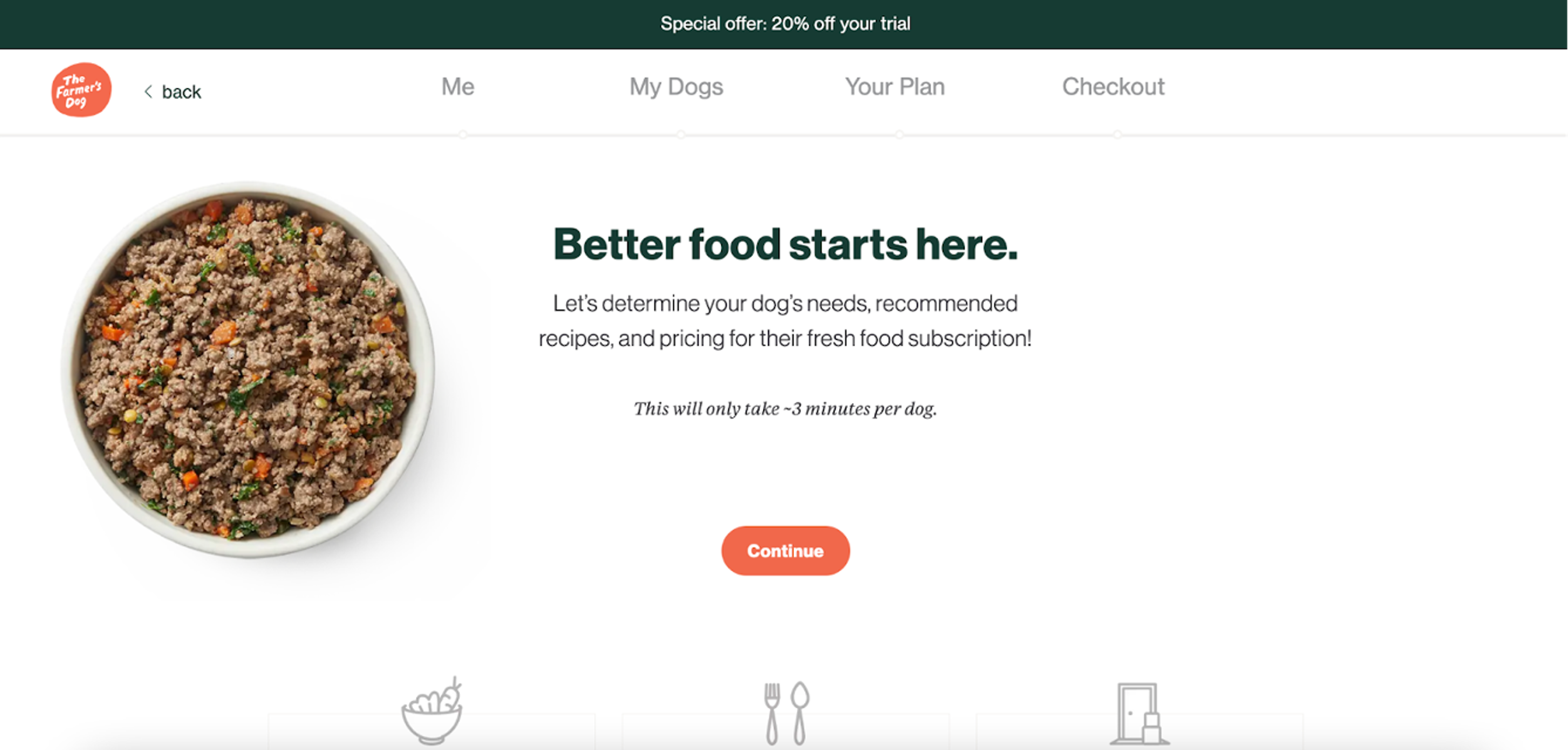 The start of the Farmer’s Dog quiz