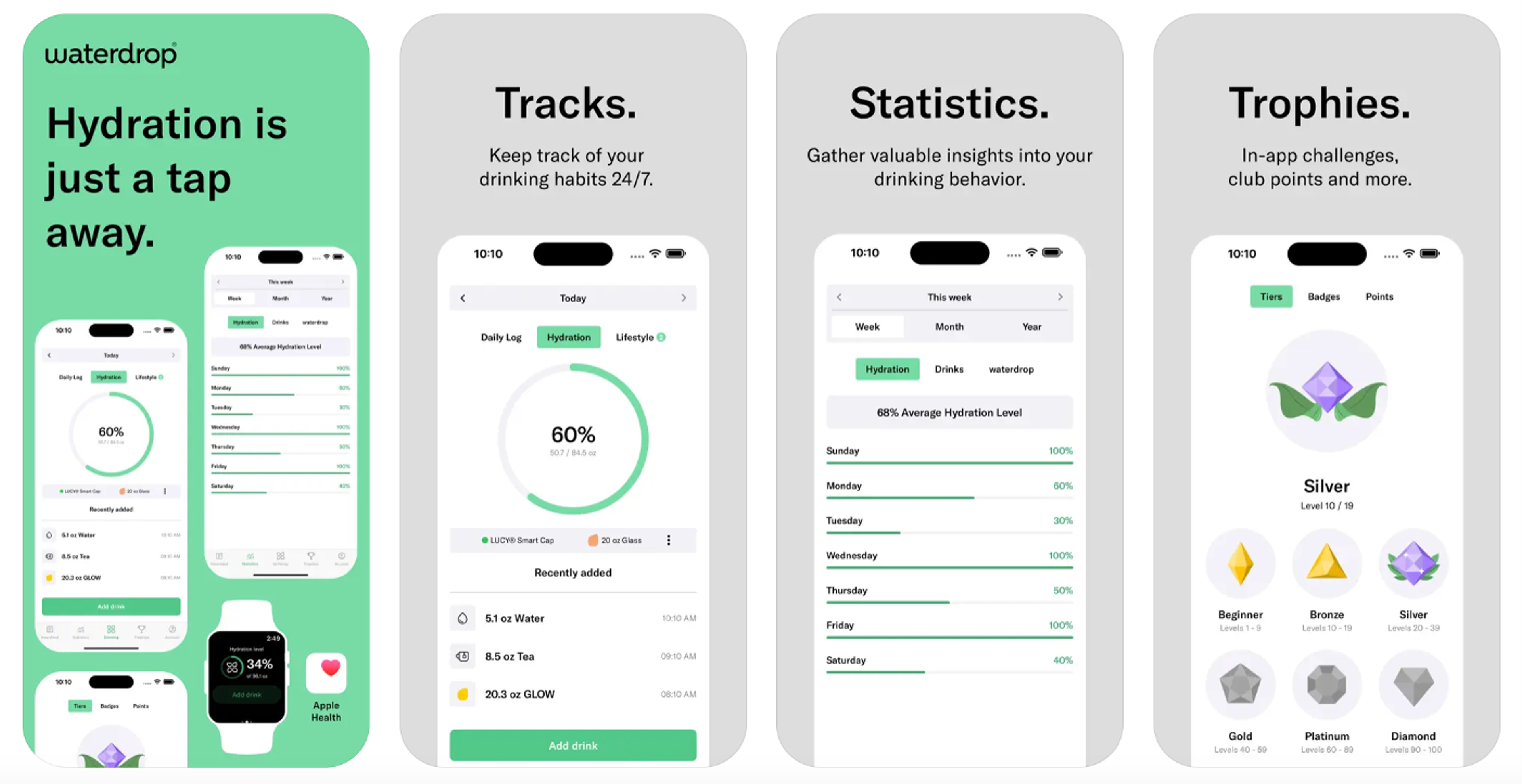 Waterdrop loyalty program