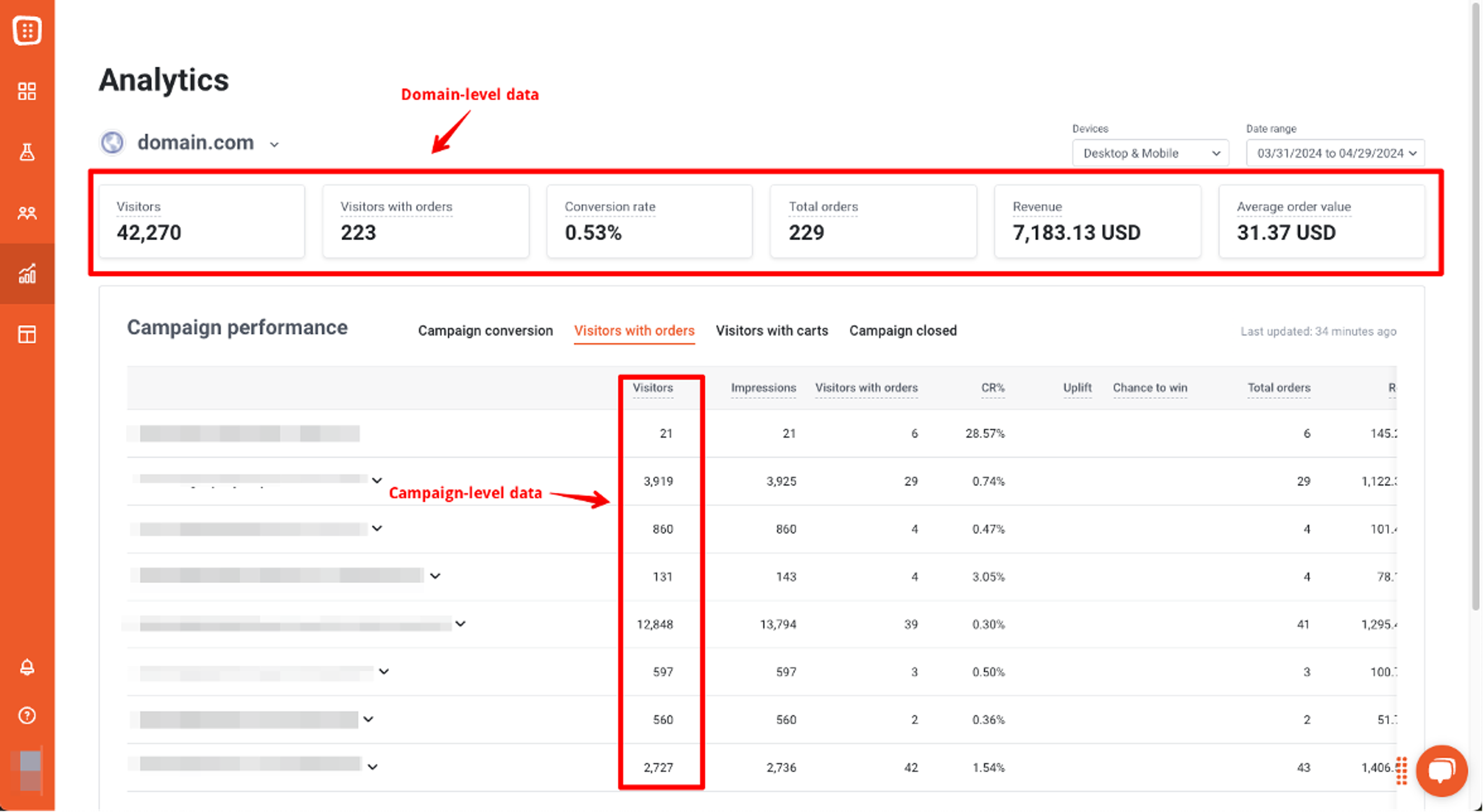 Illustration for: Pop-Up Marketing: Tips & Best Practices to Boost Conversions in 2026