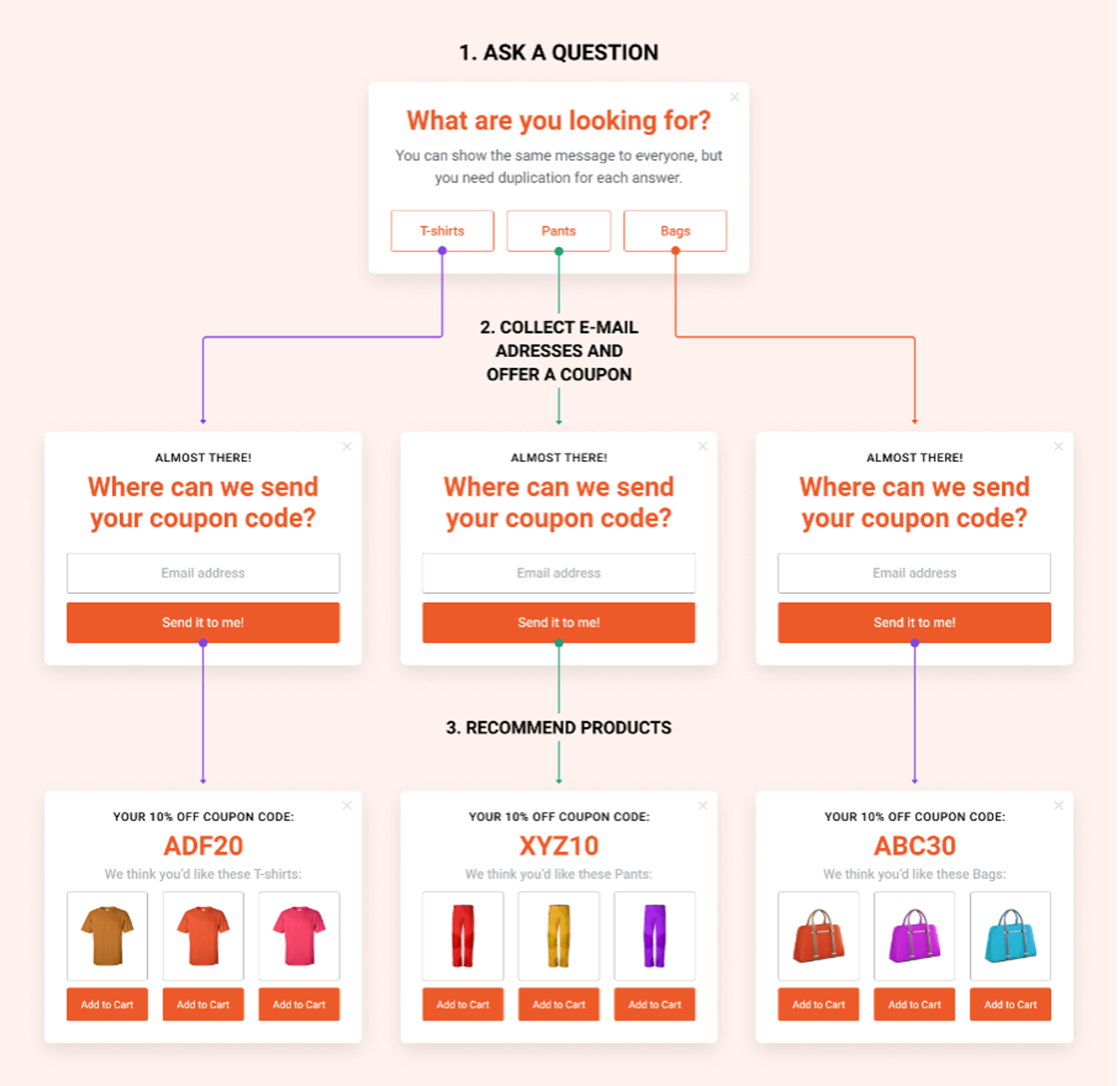 Collect data with a conversational popup