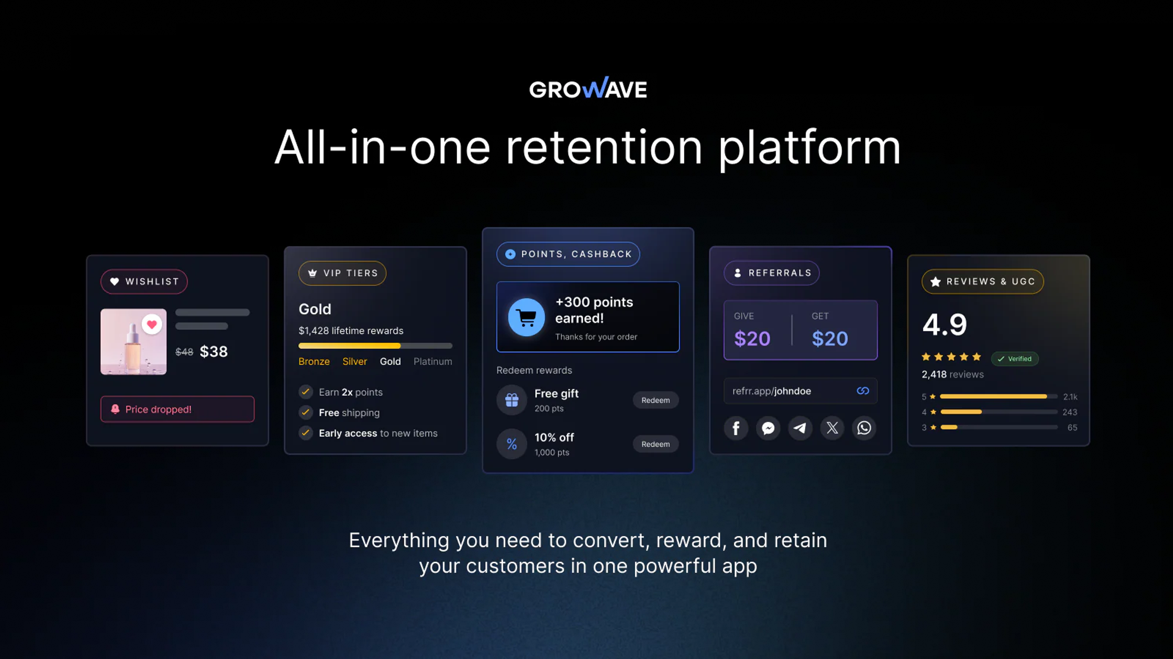 Growave is a retention platform for ecommerce stores
