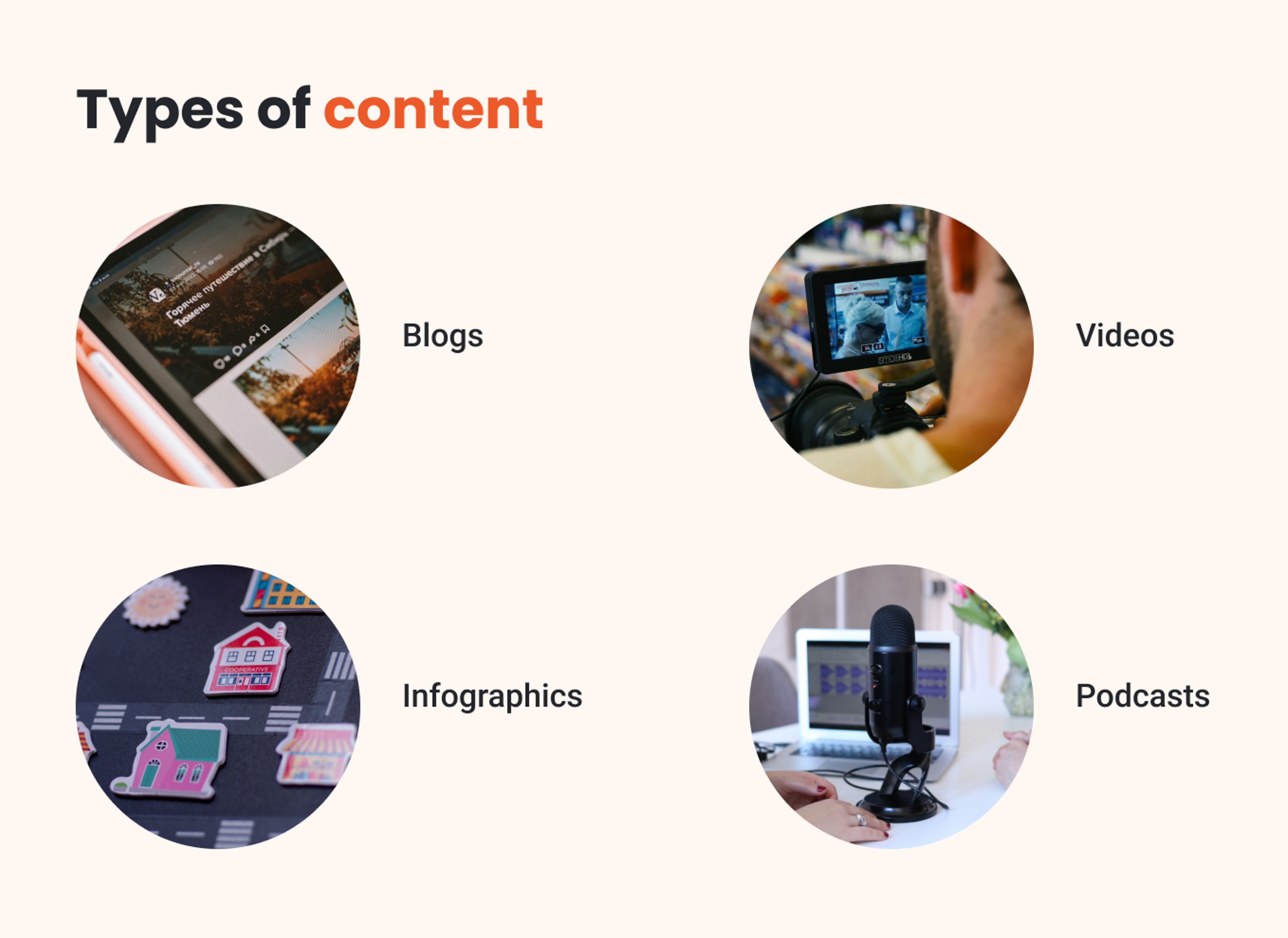 Types of content marketing