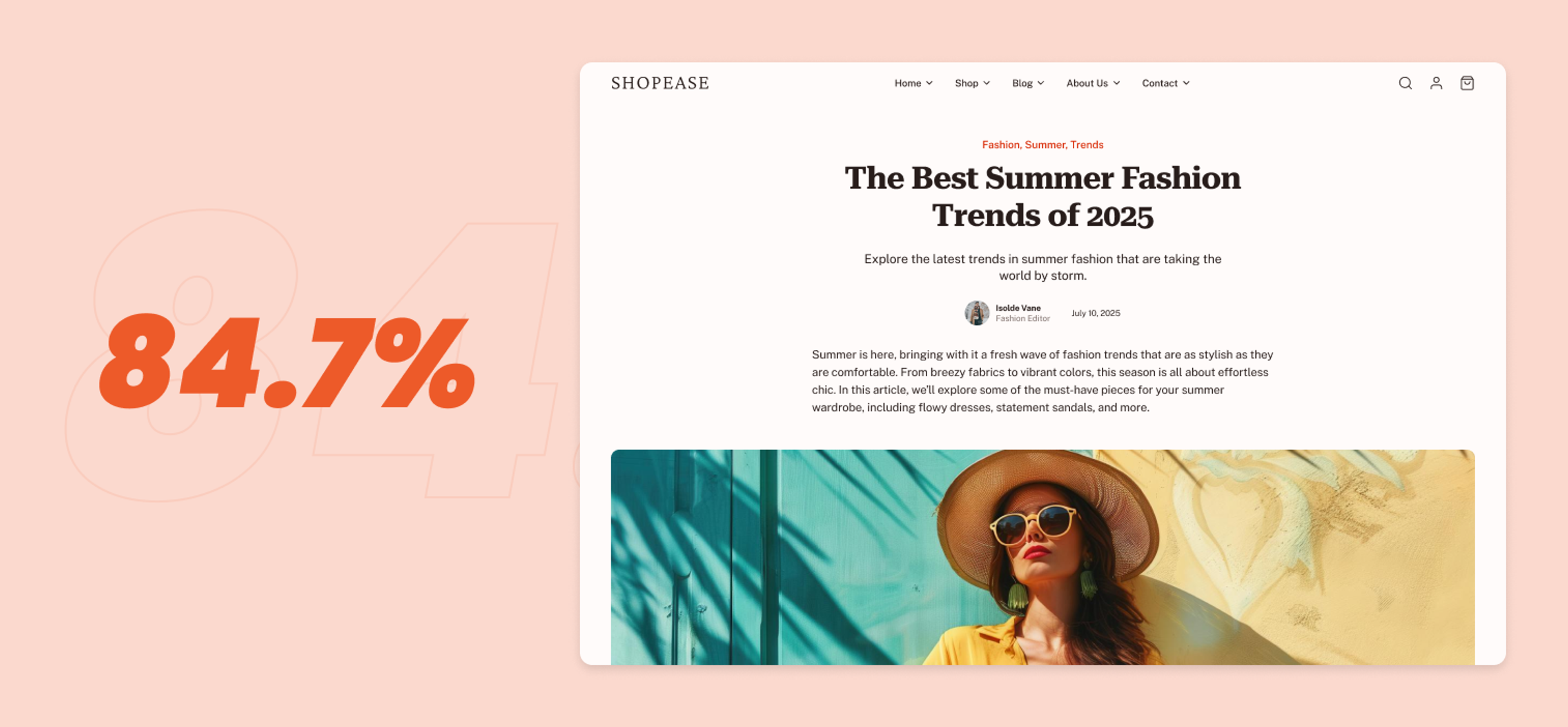 Content marketing blog-digital marketing statistics