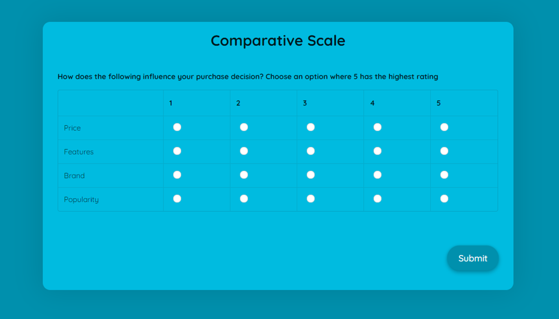 Survey Scales: Which Survey Response Scale Works Best for You? (With ...