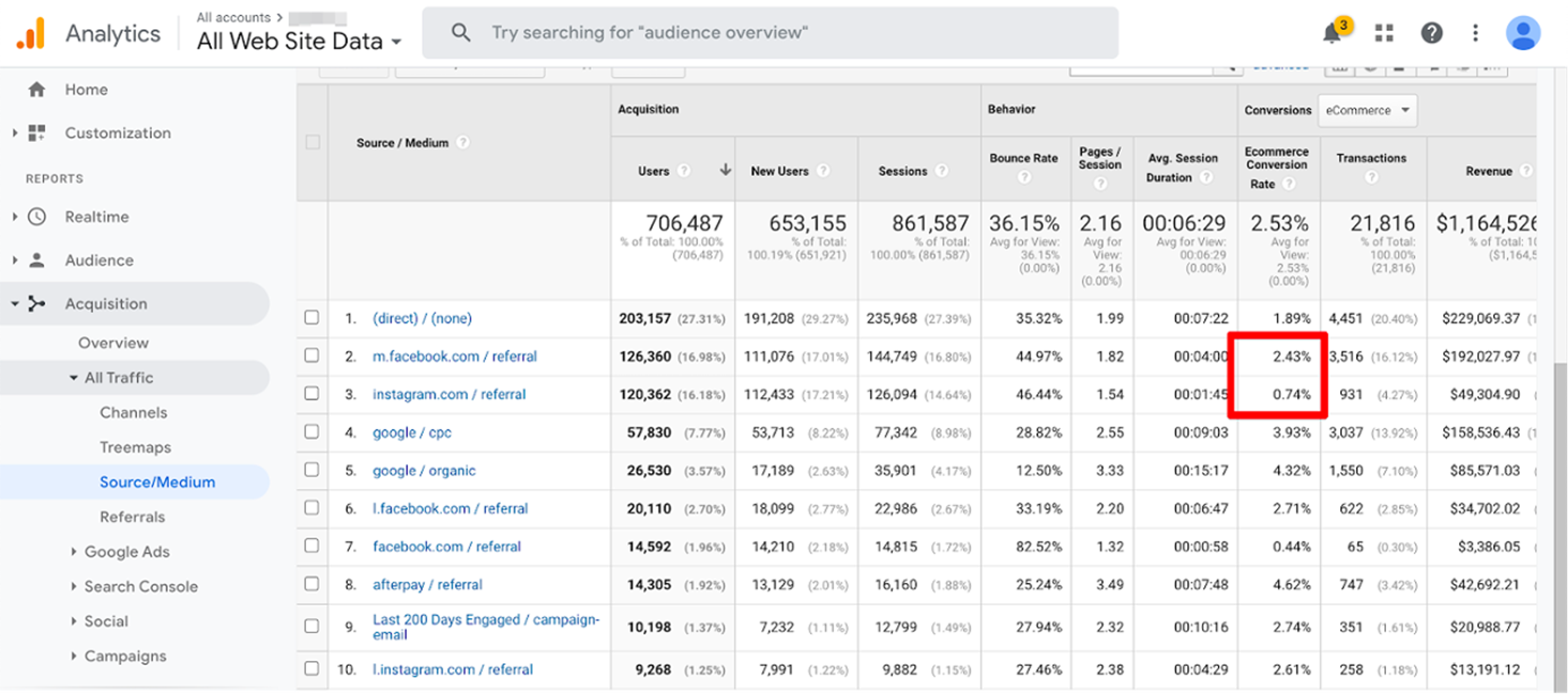 Use data about the user experience in your vision definition through examining the effectiveness of your app's roadmap on a random sampling