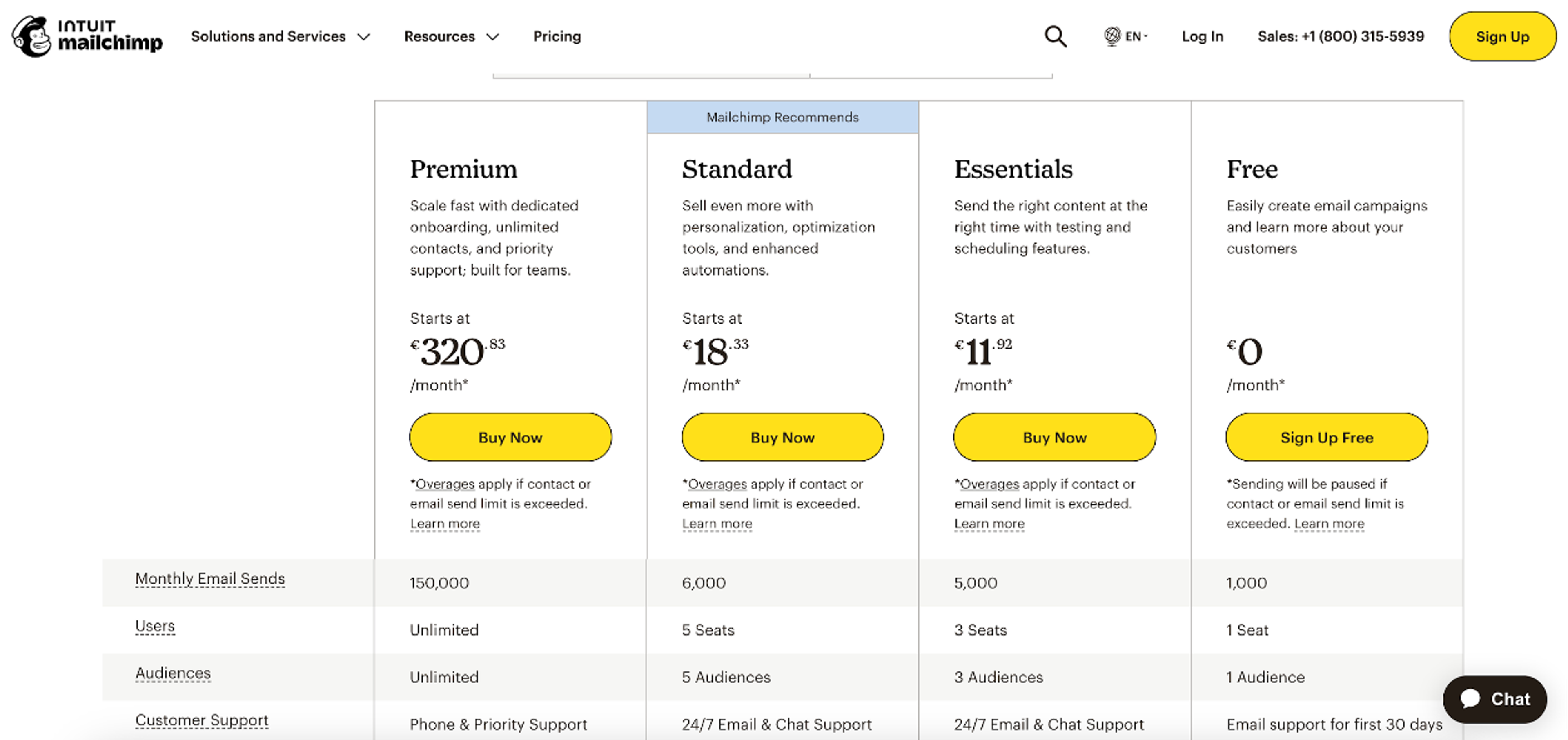 Illustration for: Choice Architecture in CRO: Helping People Make Better Choices