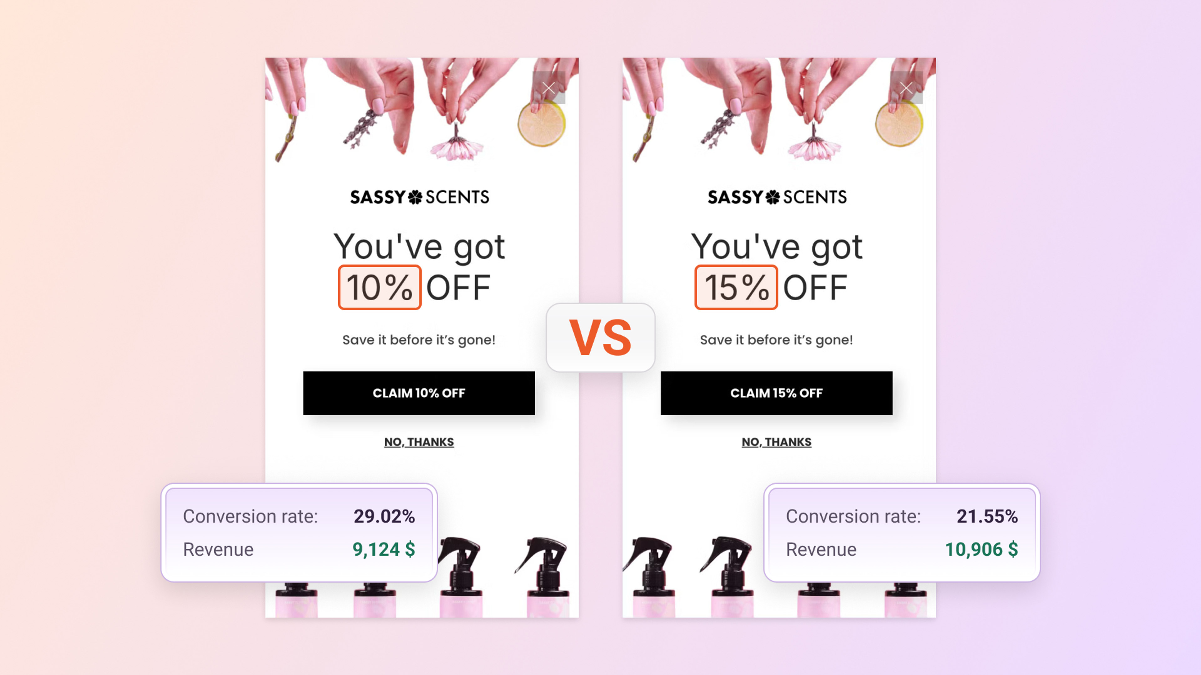 Sassy scents results