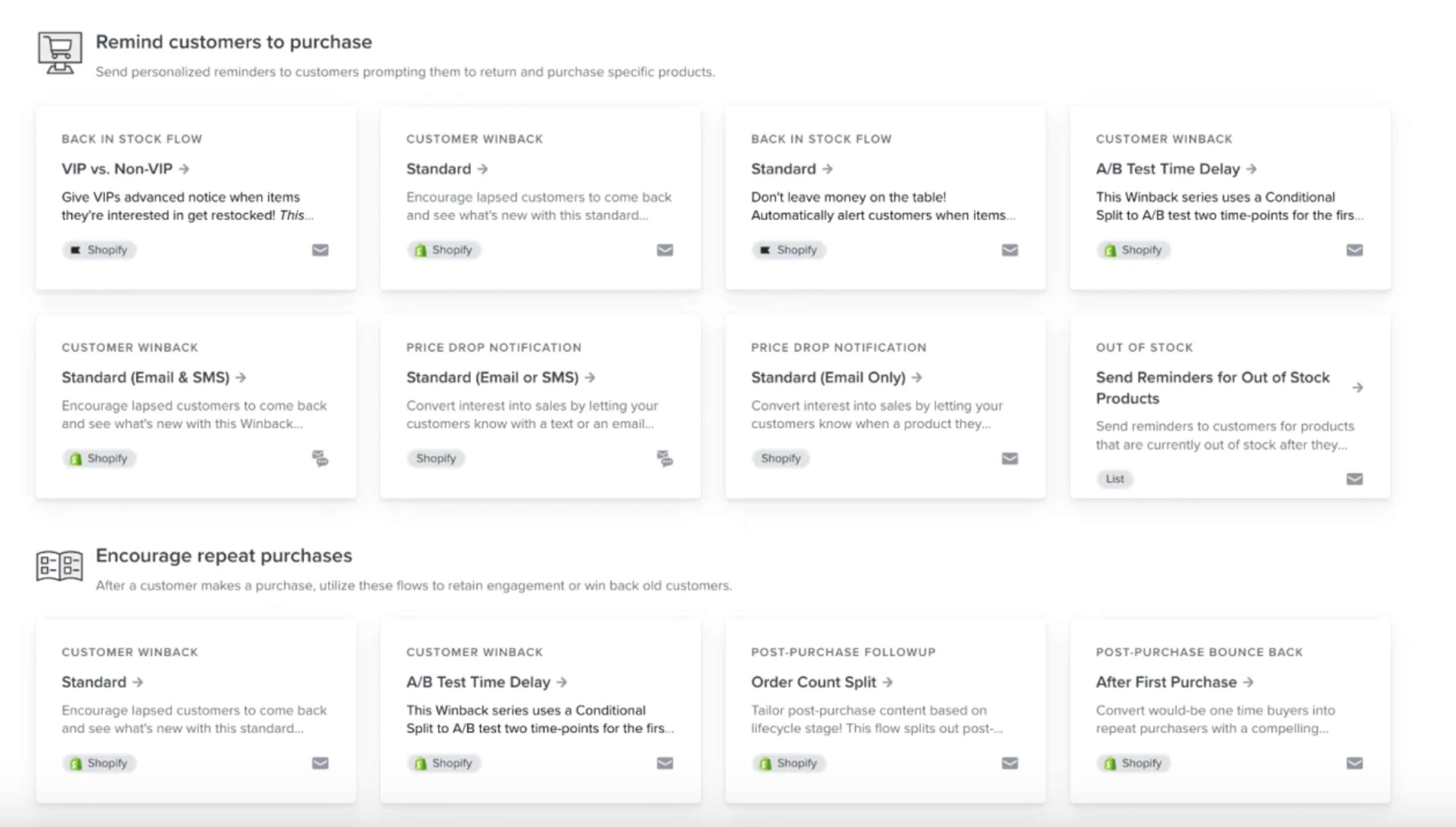 Klaviyo Shopify plugin