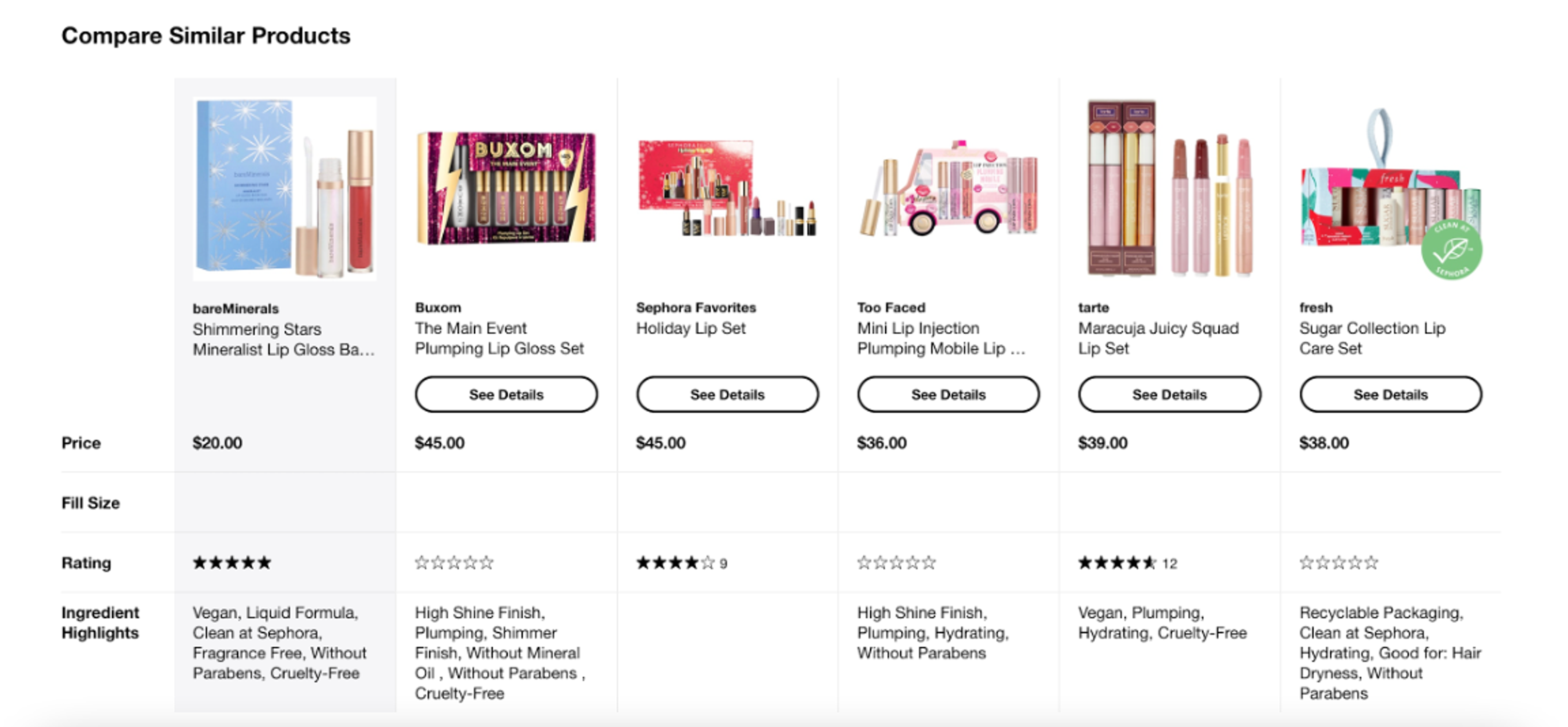 Sephora website personalization