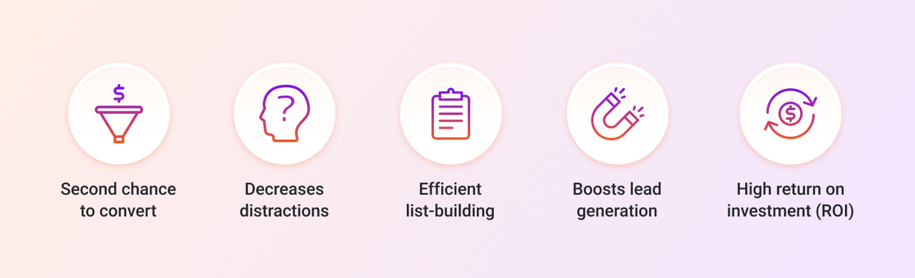 What is a popup banner