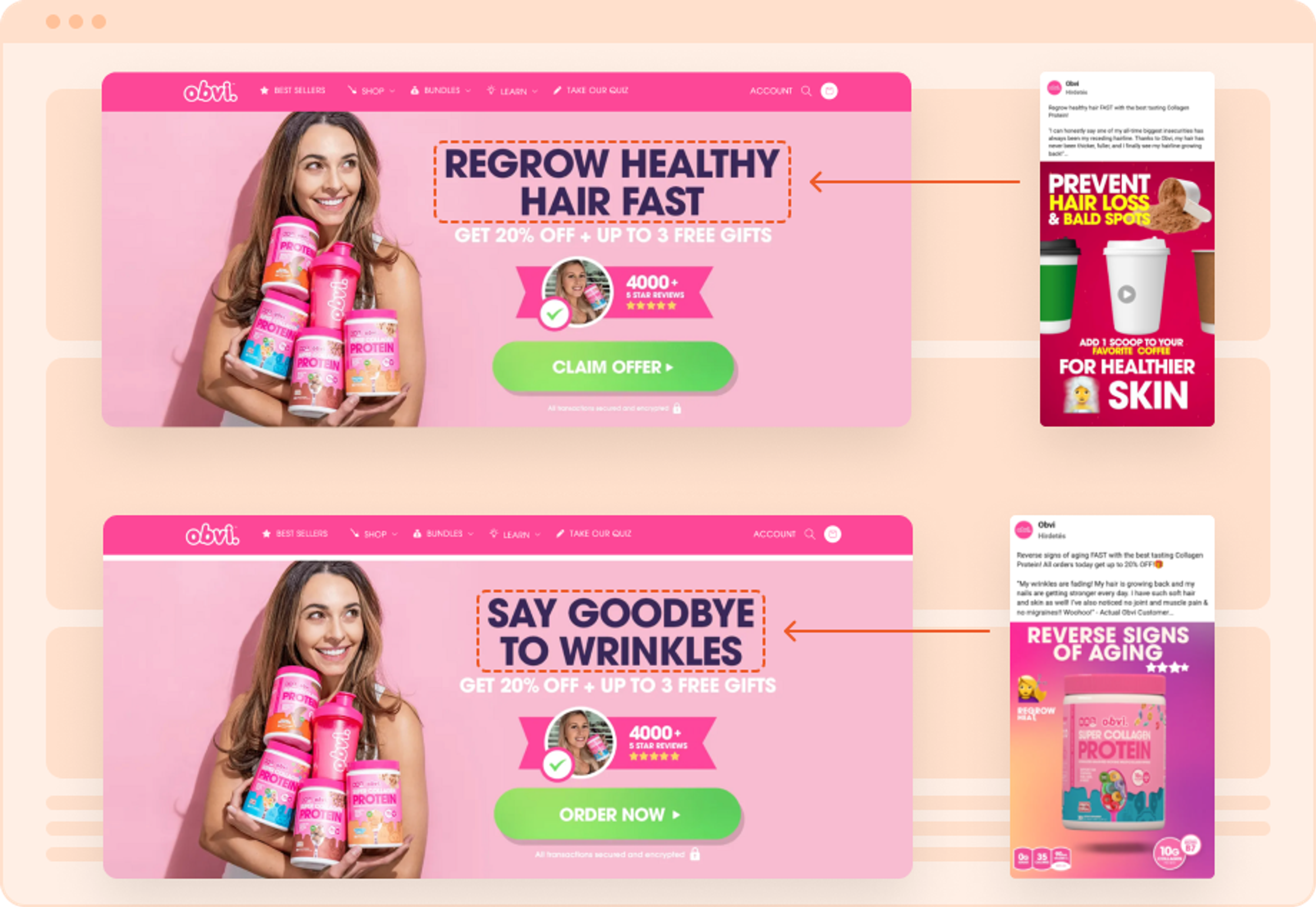Obvi increased their landing page conversion rates by matching their ads to their landing pages