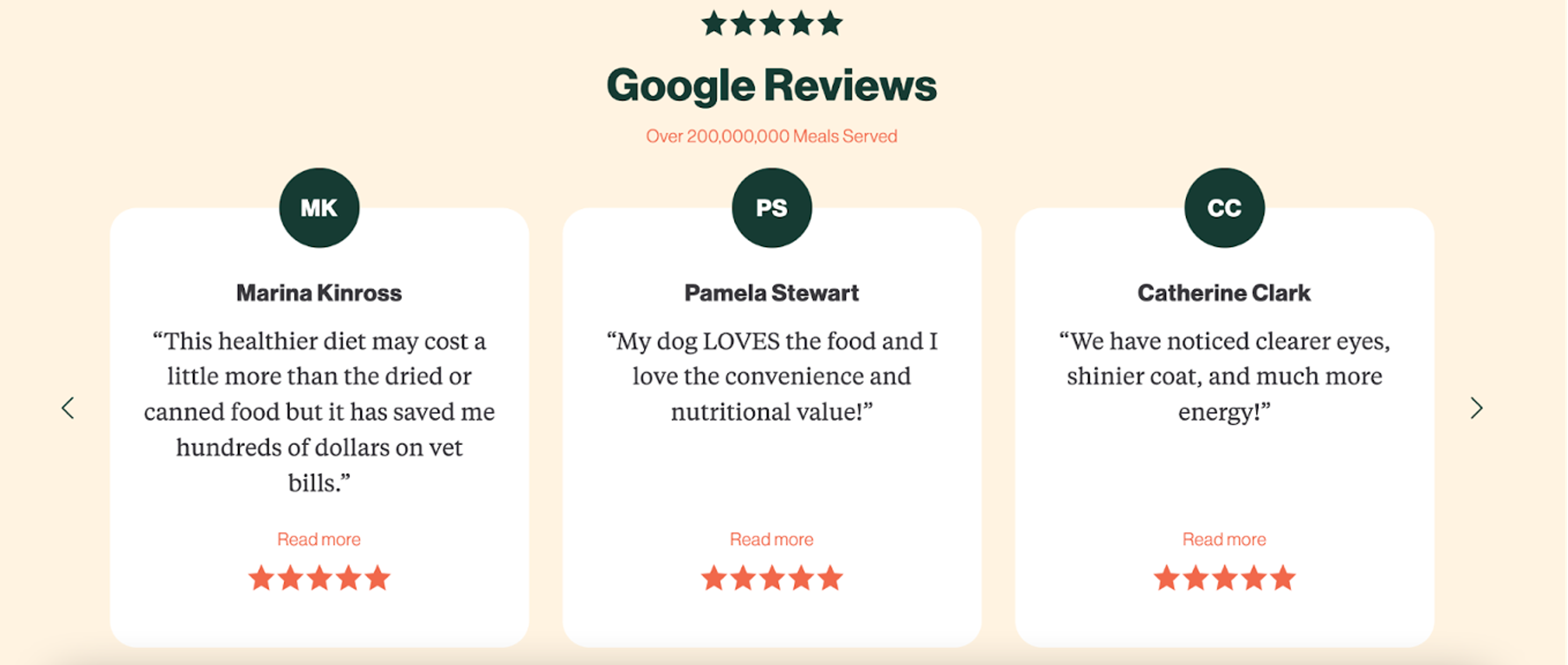 Social proof on The Farmer’s Dog website