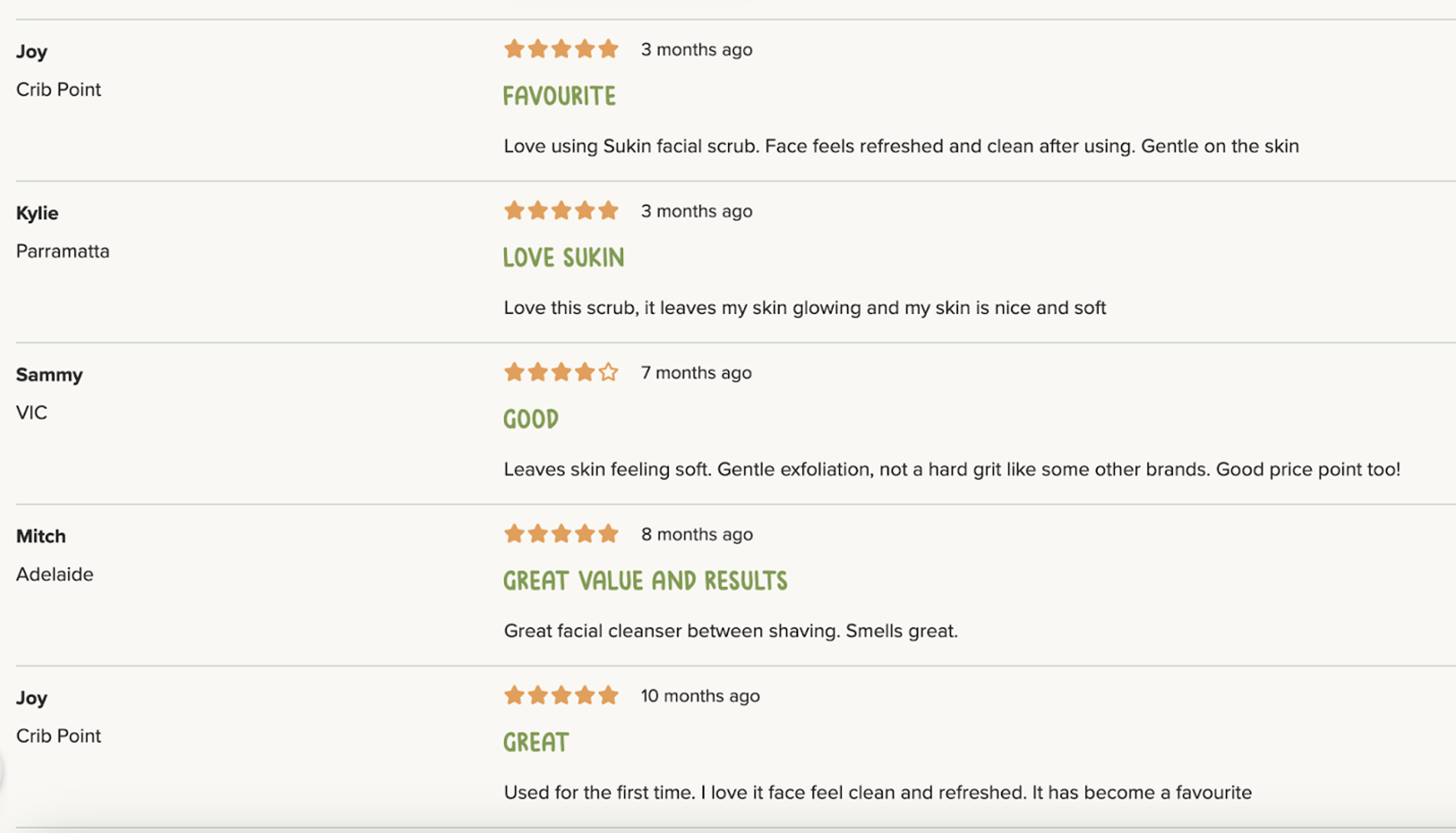 Conversion Rate Optimization on Flora &amp; Fauna