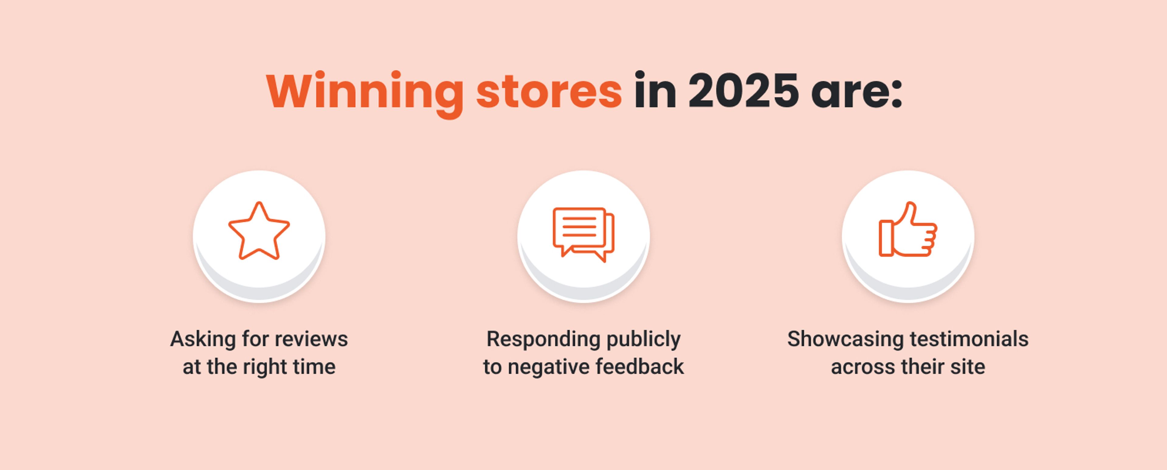 Winning stores in 2025 ecommerce marketing trends