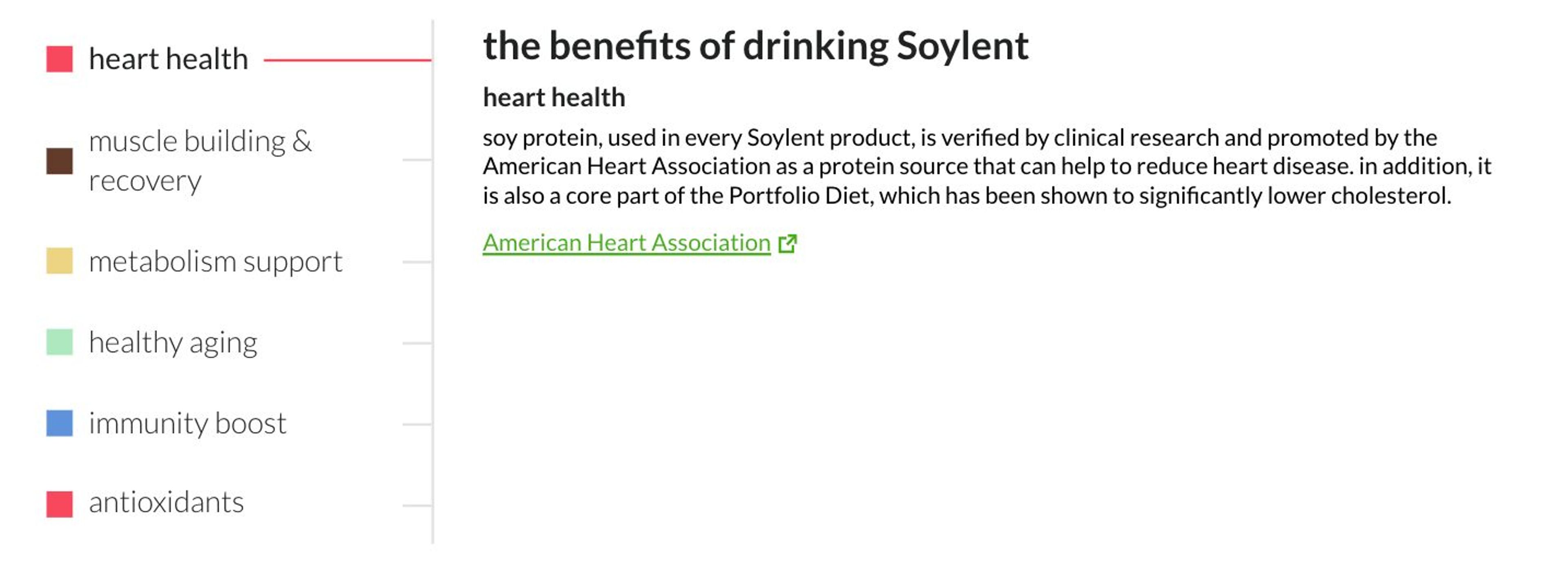 Benefits of Soylent