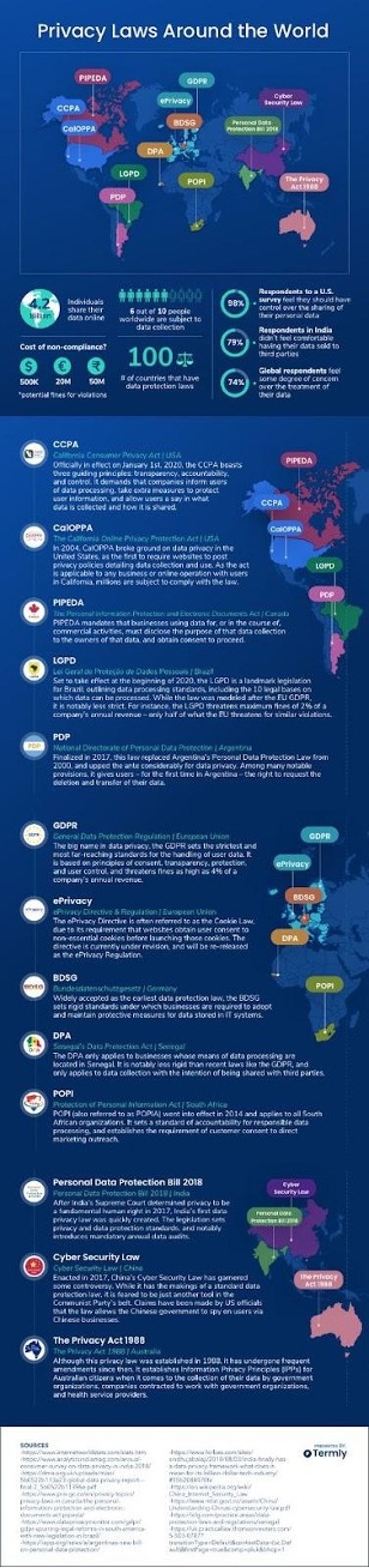 Illustration for: Why Your Emails Go to Spam (and How to Make Sure They Don’t)