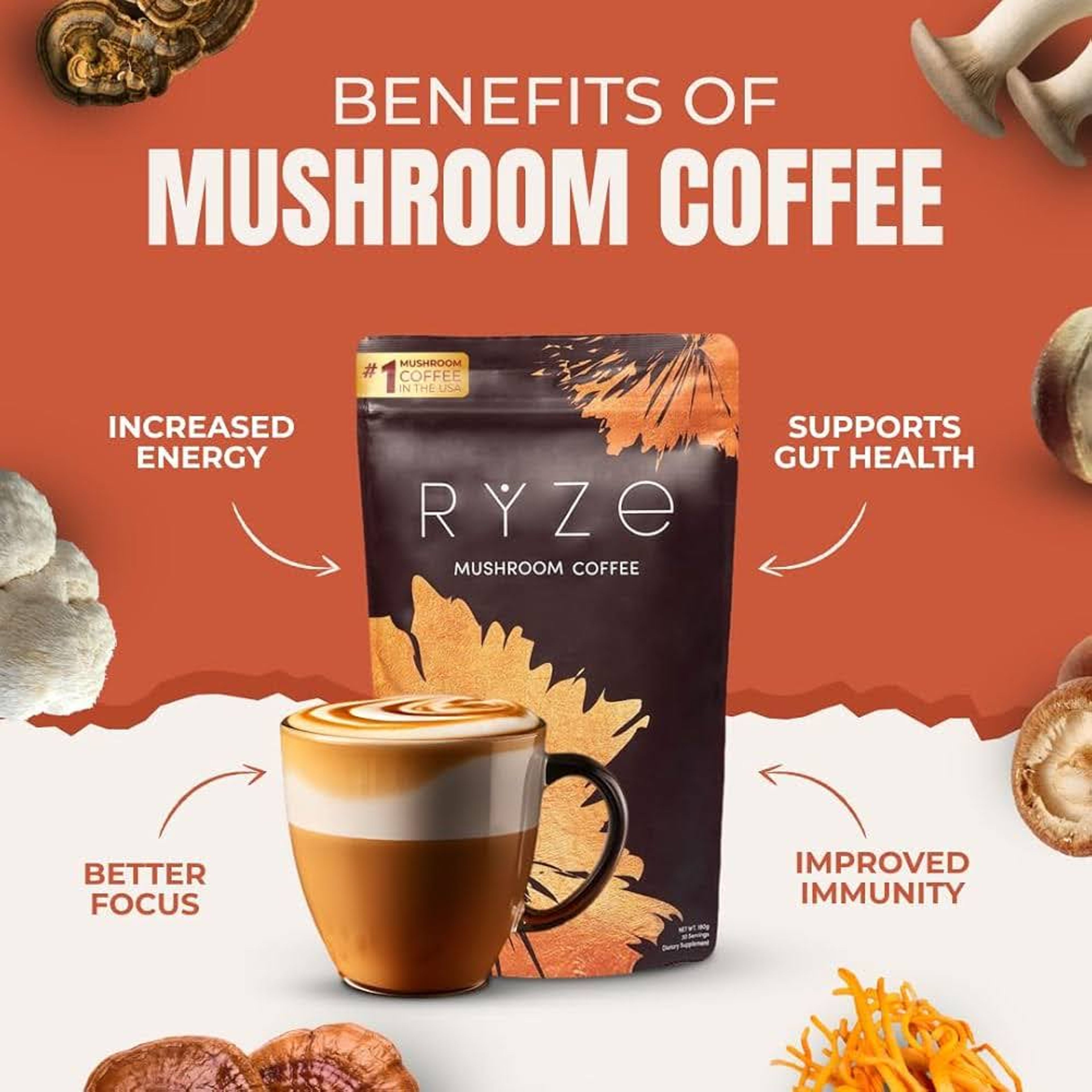 Benefits provided by Ryze Coffee.