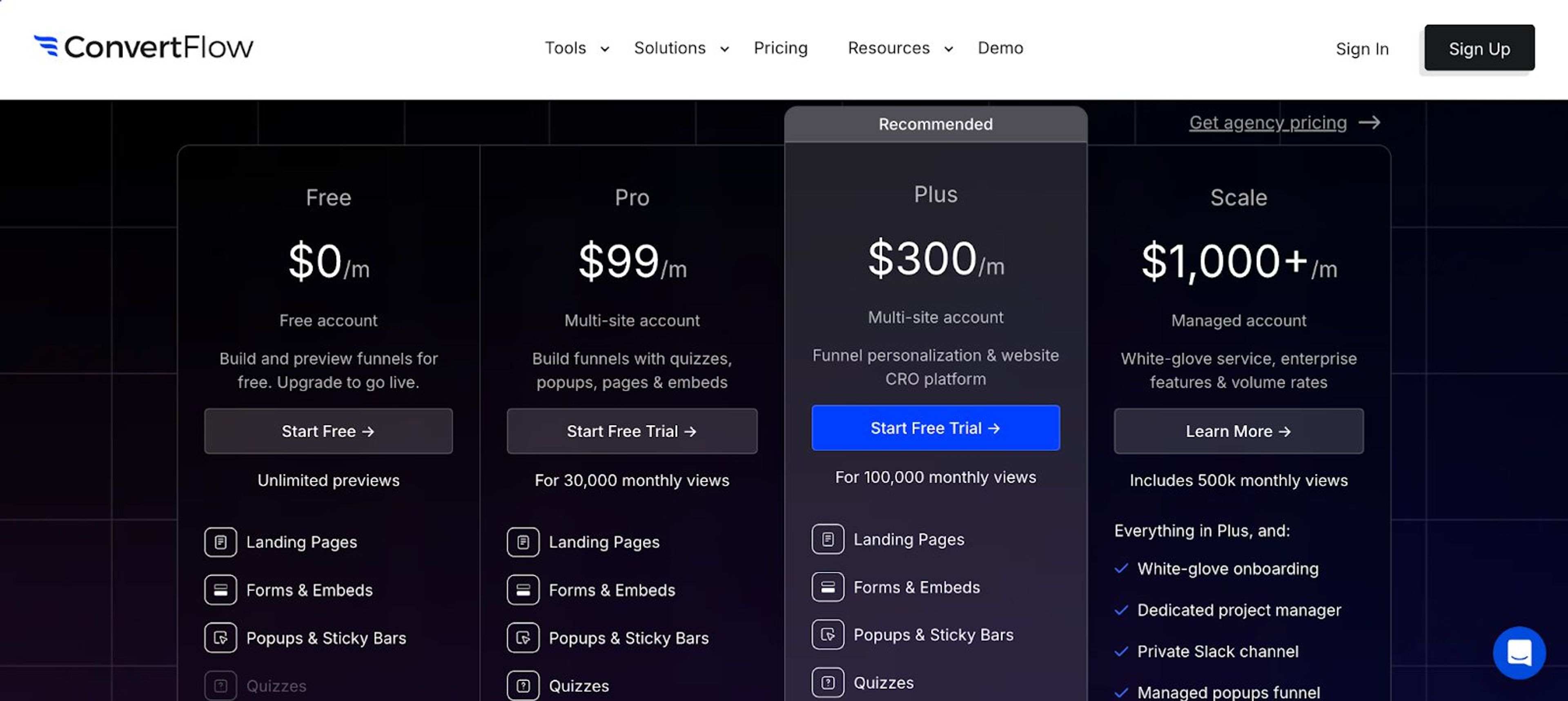 ConvertFlow pricing