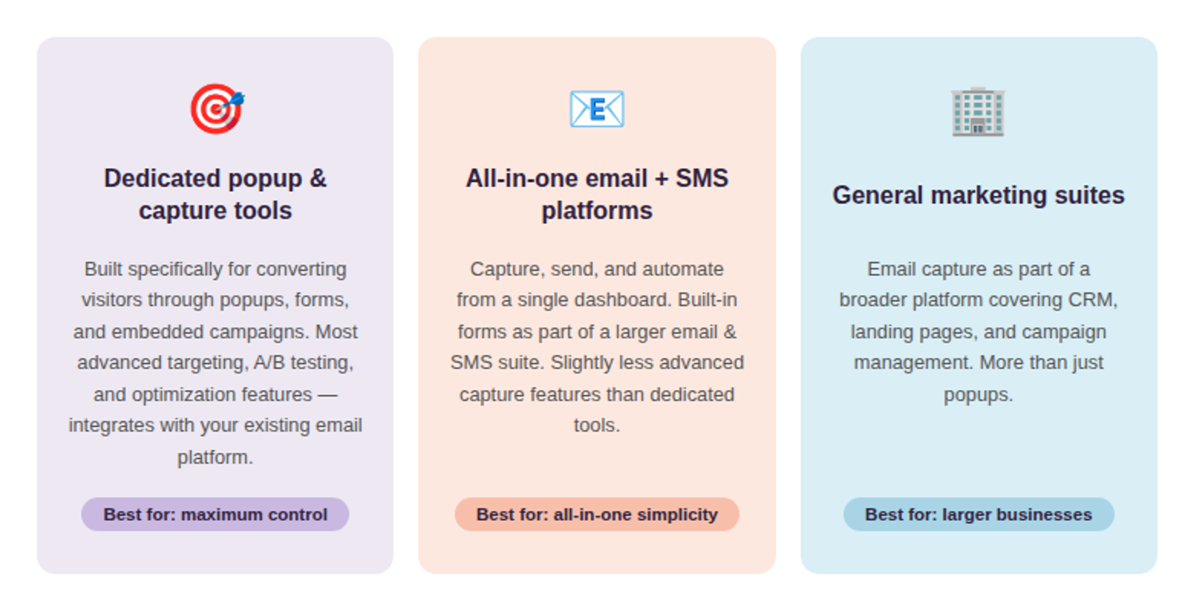 Types of email captures tools