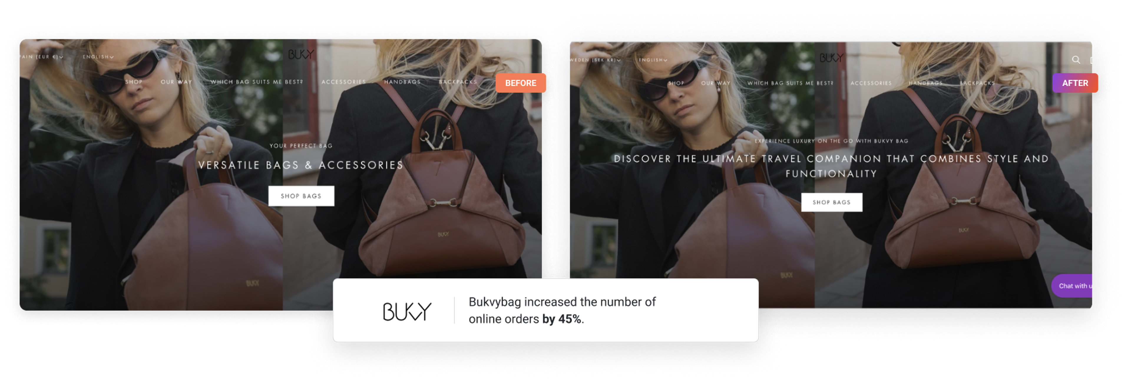 Bukvybag A/B test results