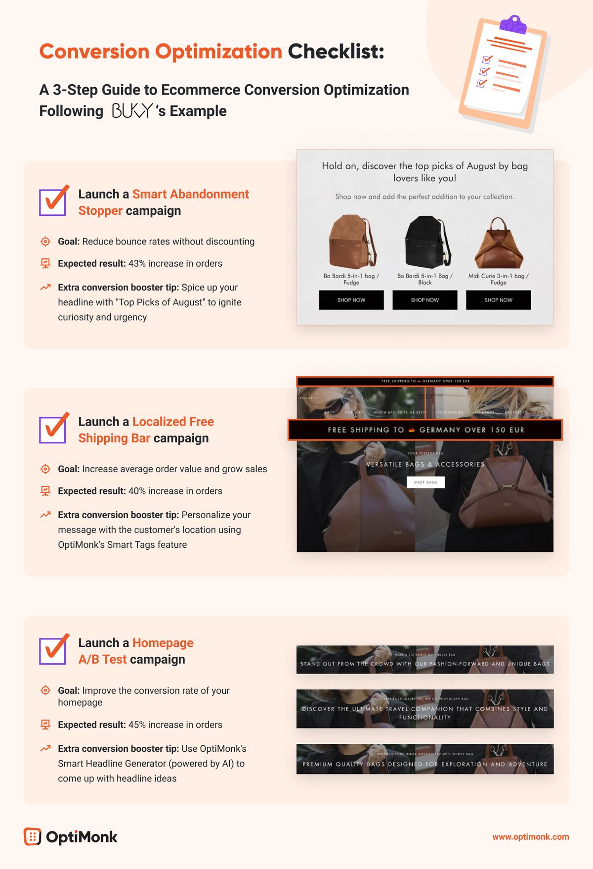 Ecommerce conversion optimization checklist