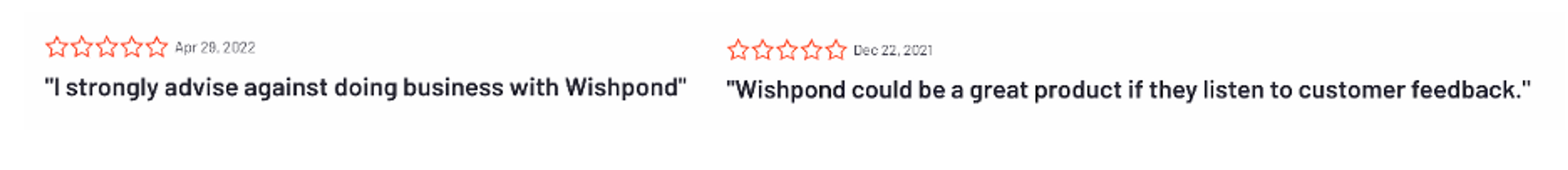 Bad reviews about the Wishpond marketing automation tool
