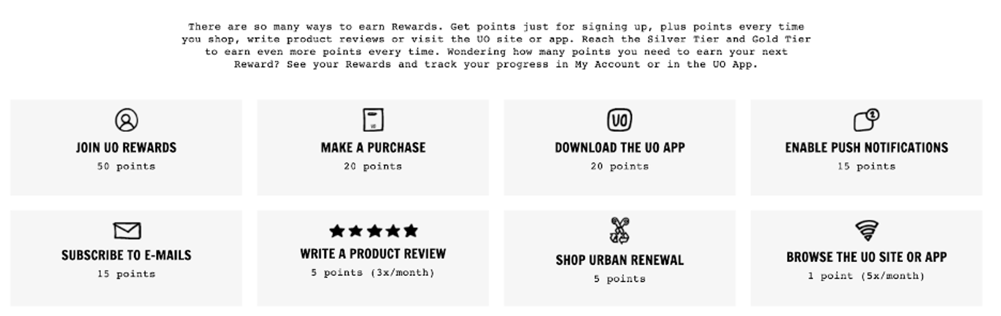 Illustration for: 4 Tips to Help You Replicate Urban Outfitters' Marketing Strategy