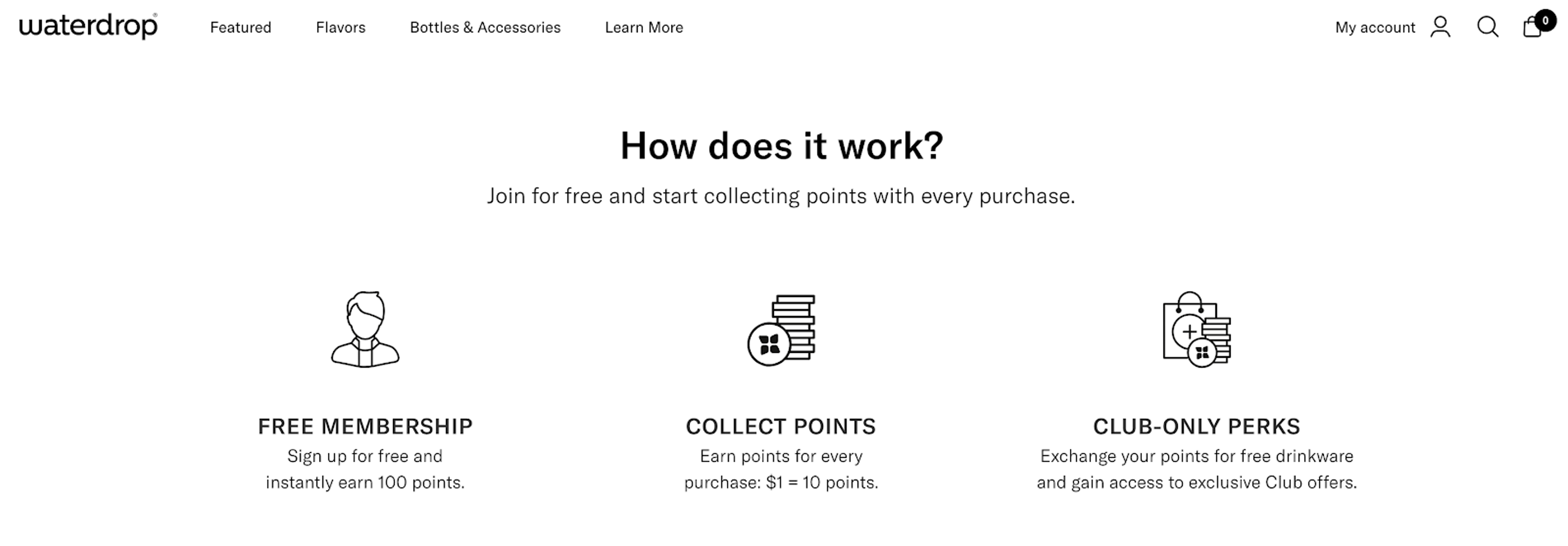 Implement loyalty programs similarly to Waterdrop.