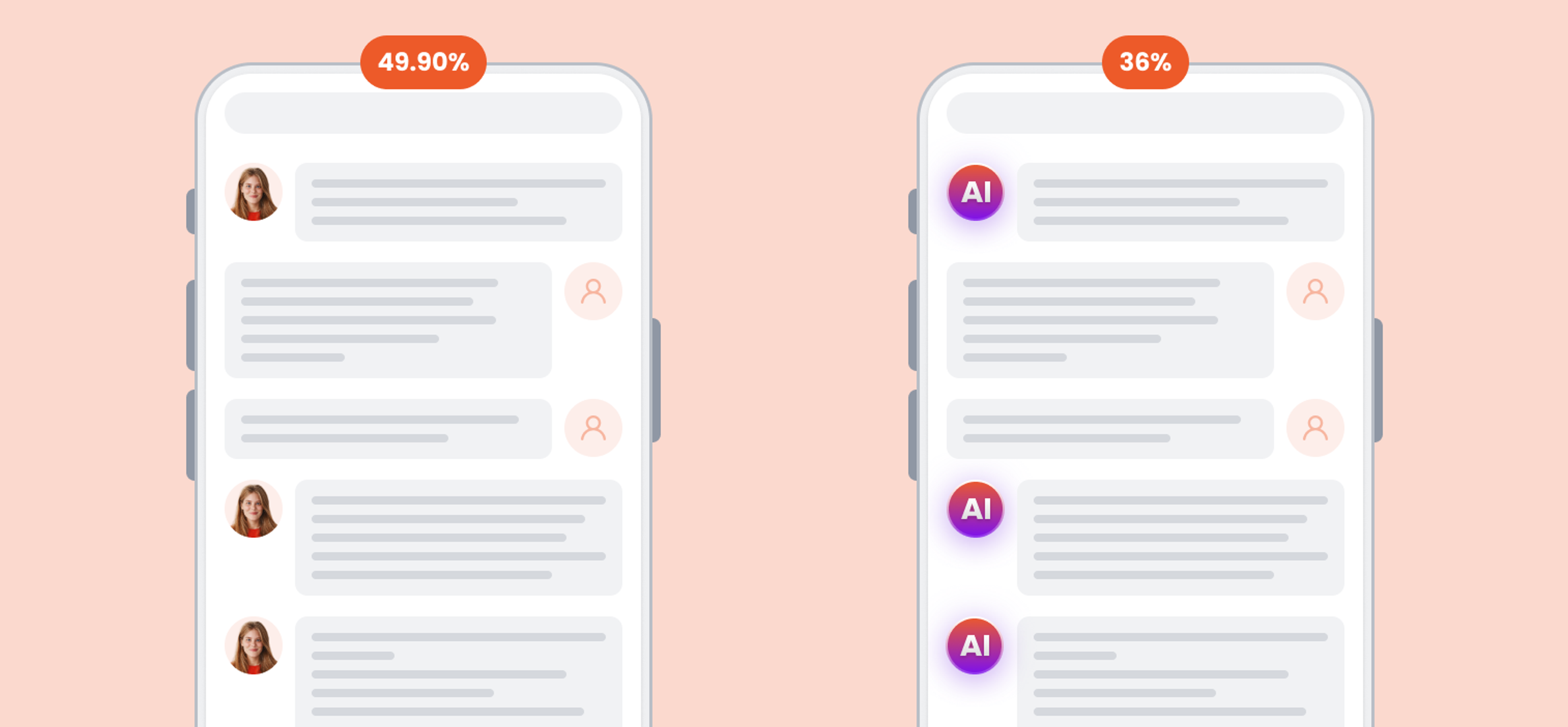 Usage of AI chat-digital marketing trends