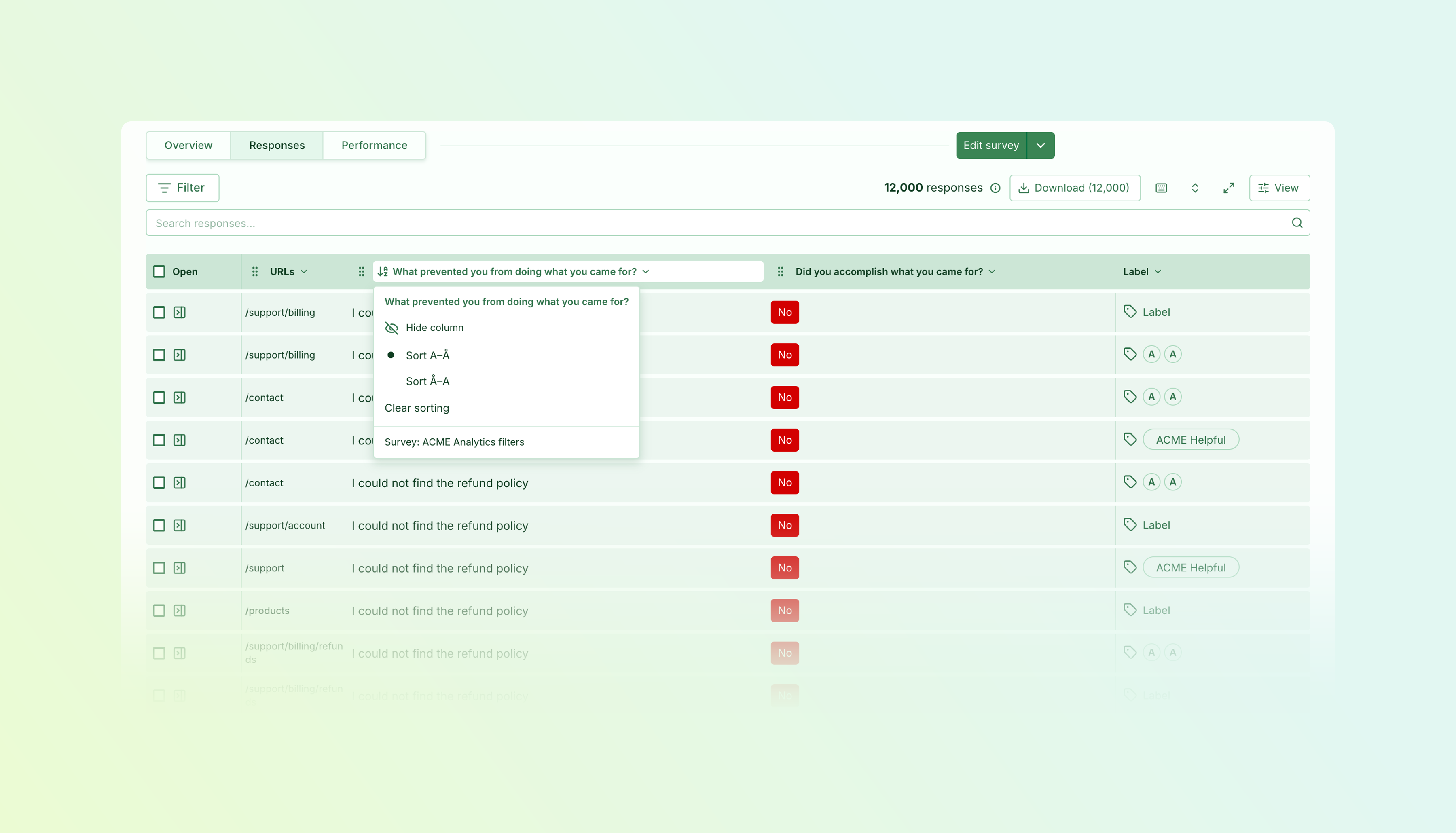 A customised response table with free-text answers, page URLs, completion answers and labels, with the alphabetical sorting menu open.