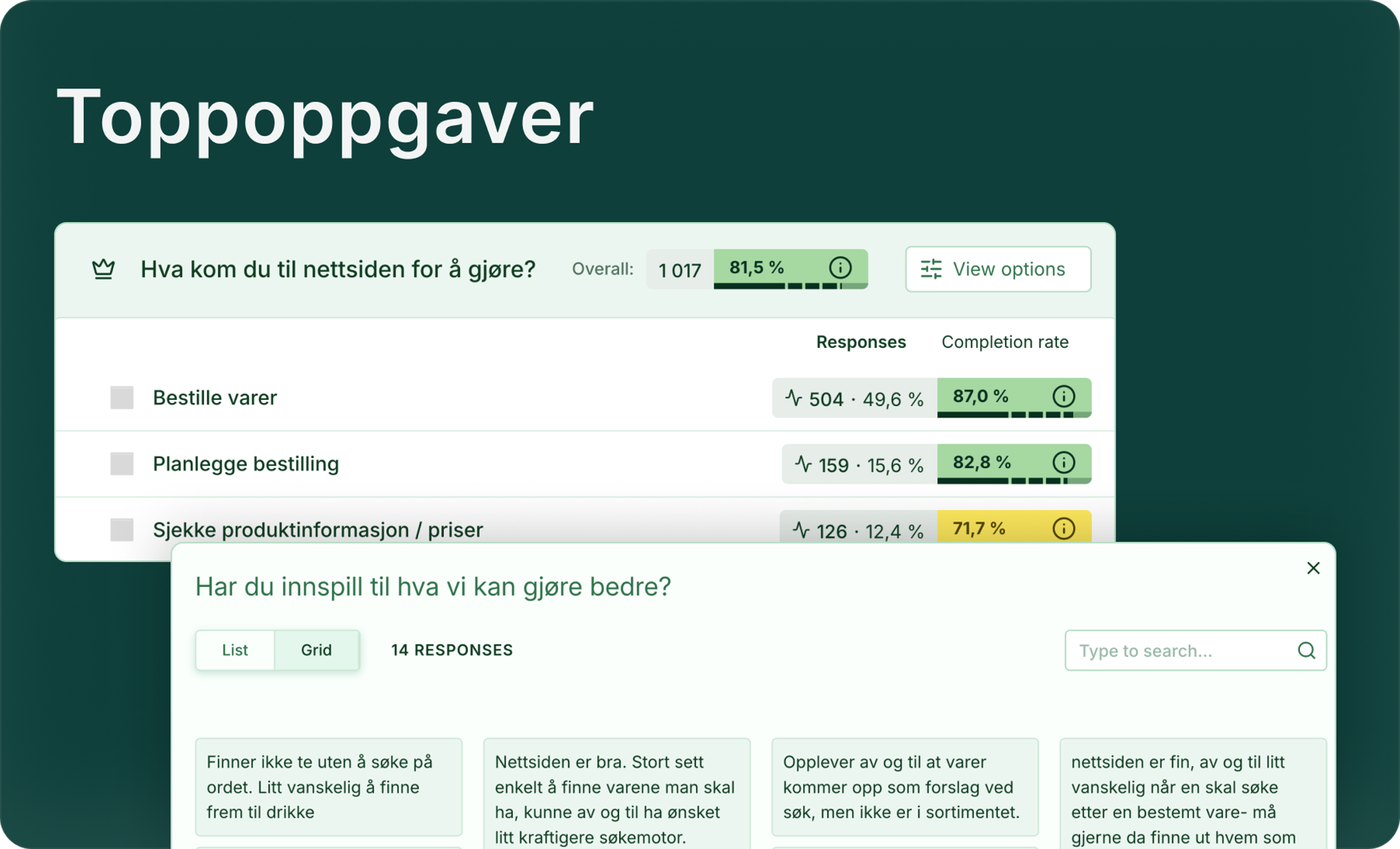 Illustrasjon: Toppoppgaver: Analyse og resultater