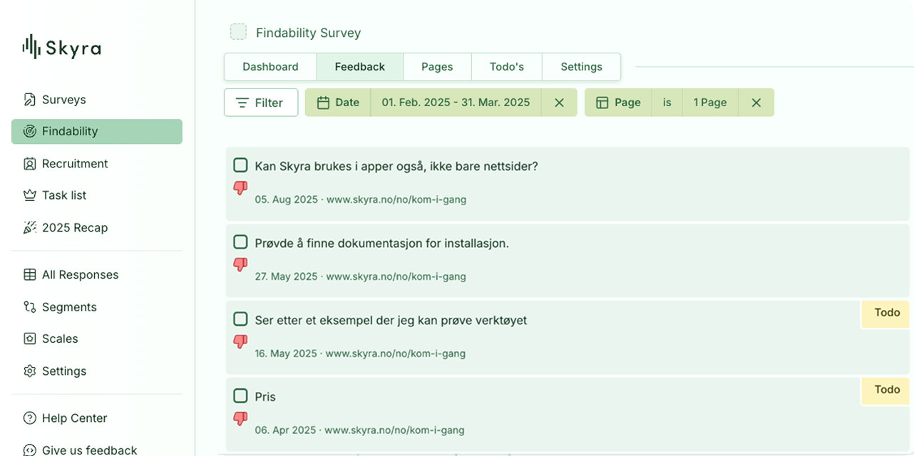Illustrasjon: Introduksjon: Dette er Findability
