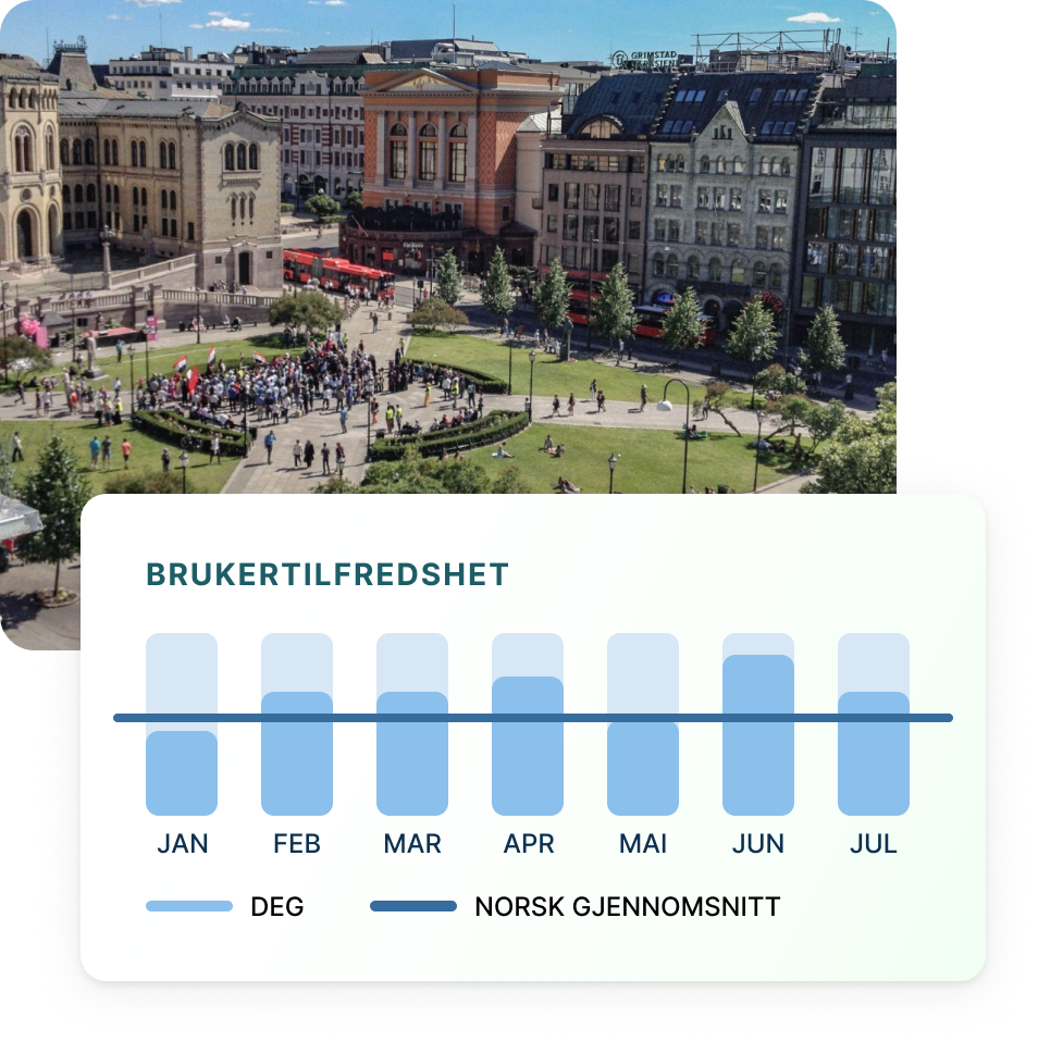 Benchmarking for offentlig sektor