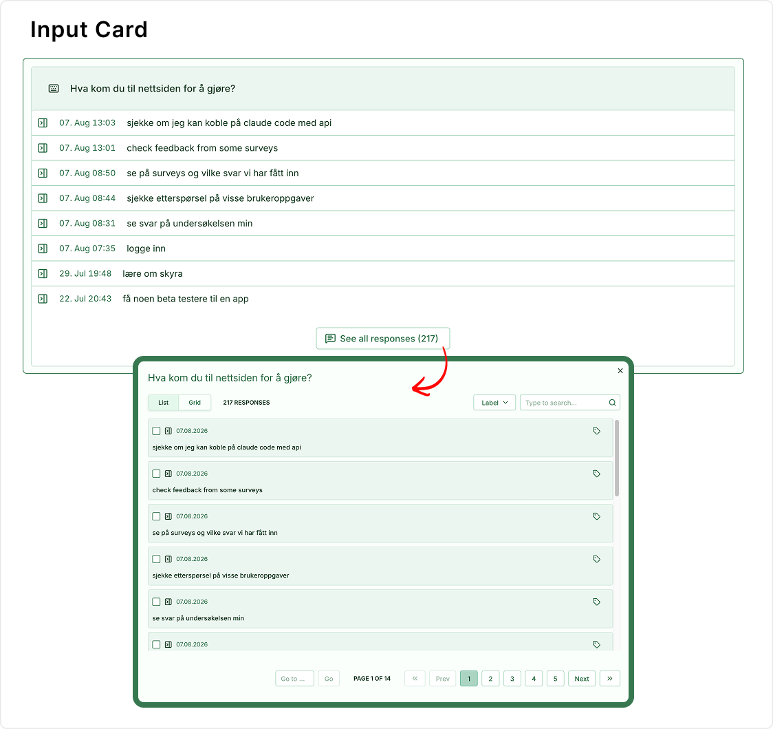 Illustrasjon: Spørsmålskort – typer og bruk (add card)