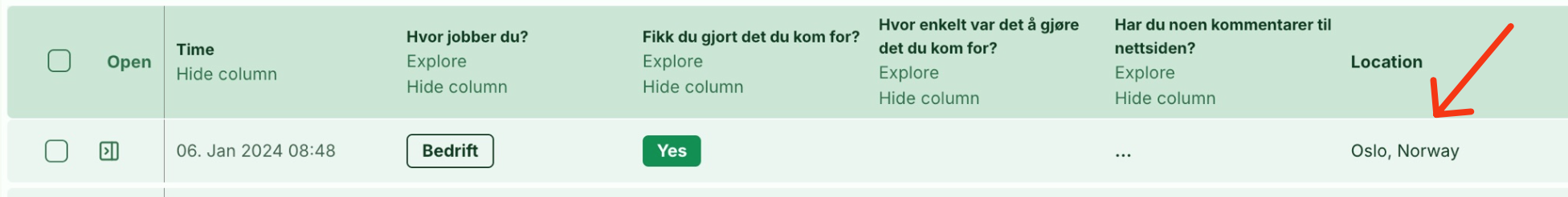 Illustrasjon: Hva betyr pseudonymisering av IP-adresser?