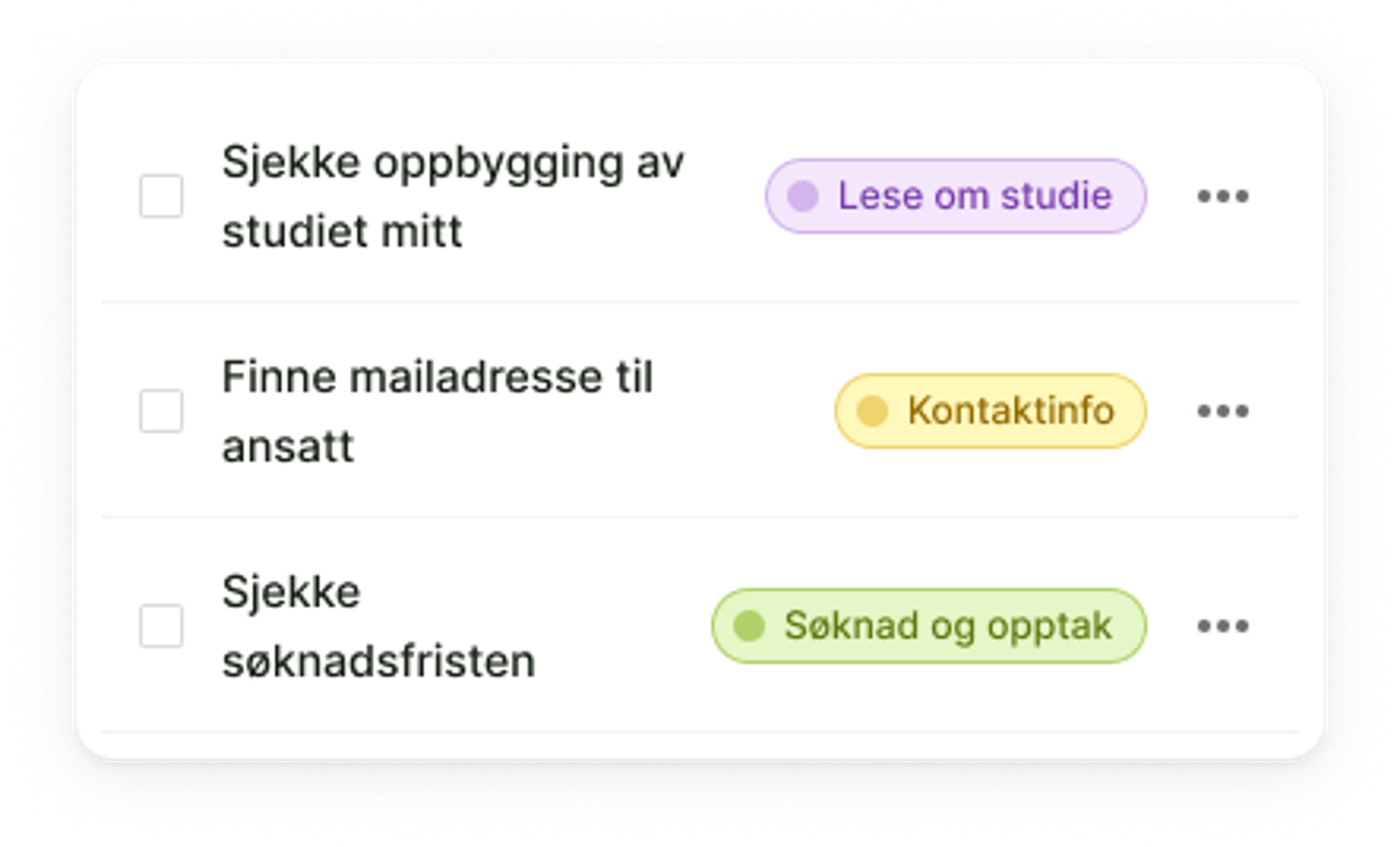 Discovery Survey