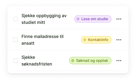 Discovery Survey