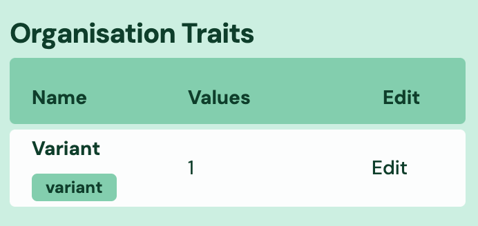 Screenshot: 2.8 Traits – pass custom properties with code
