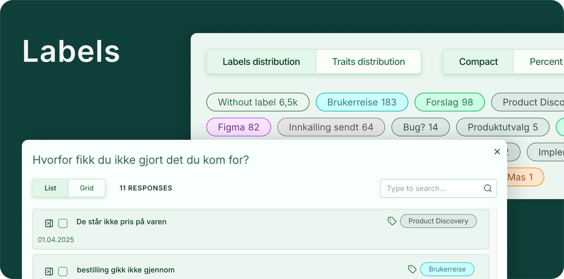 Product Discovery Label